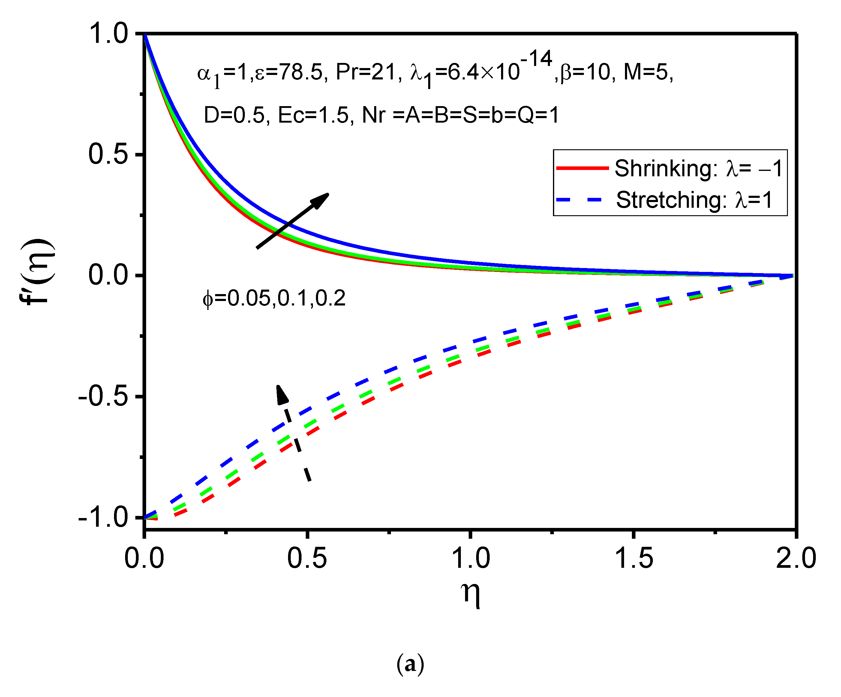 Magnetochemistry 08 00027 g008a 550