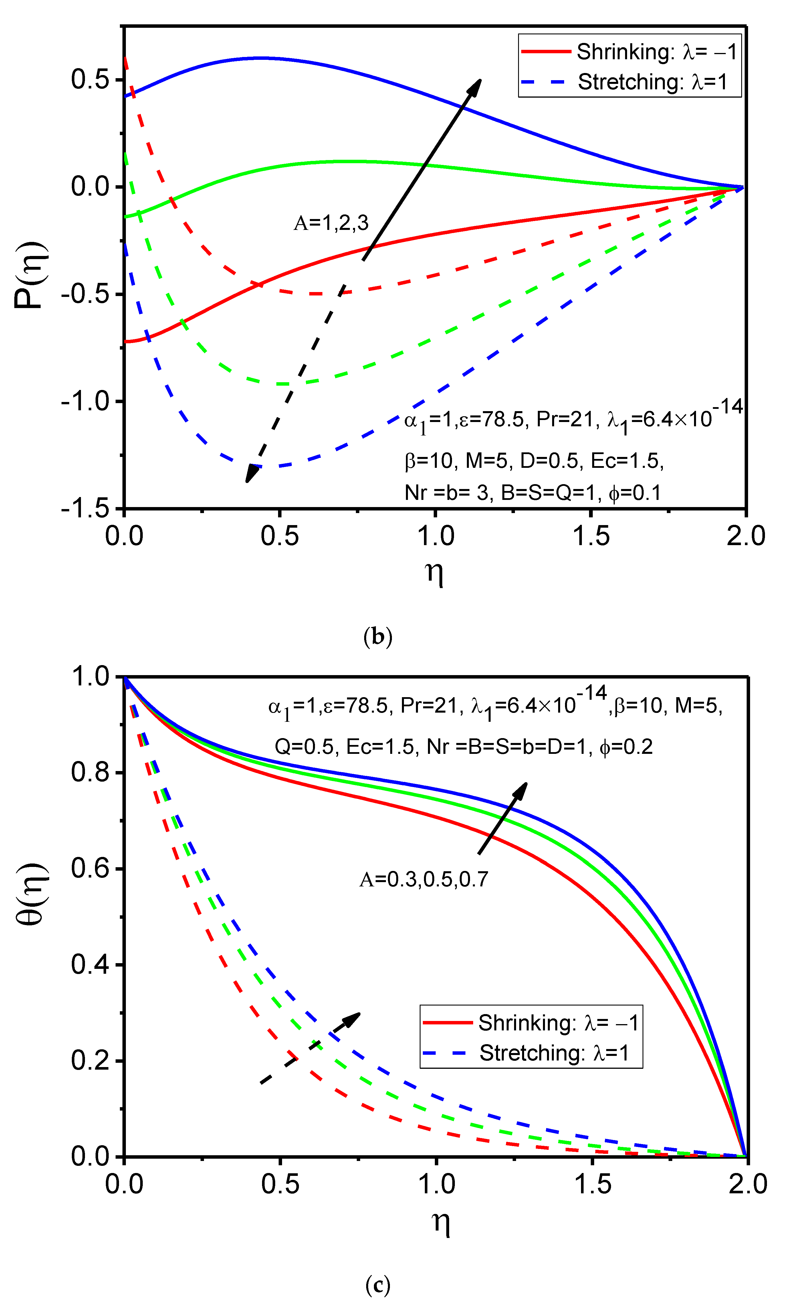 Magnetochemistry 08 00027 g009b 550