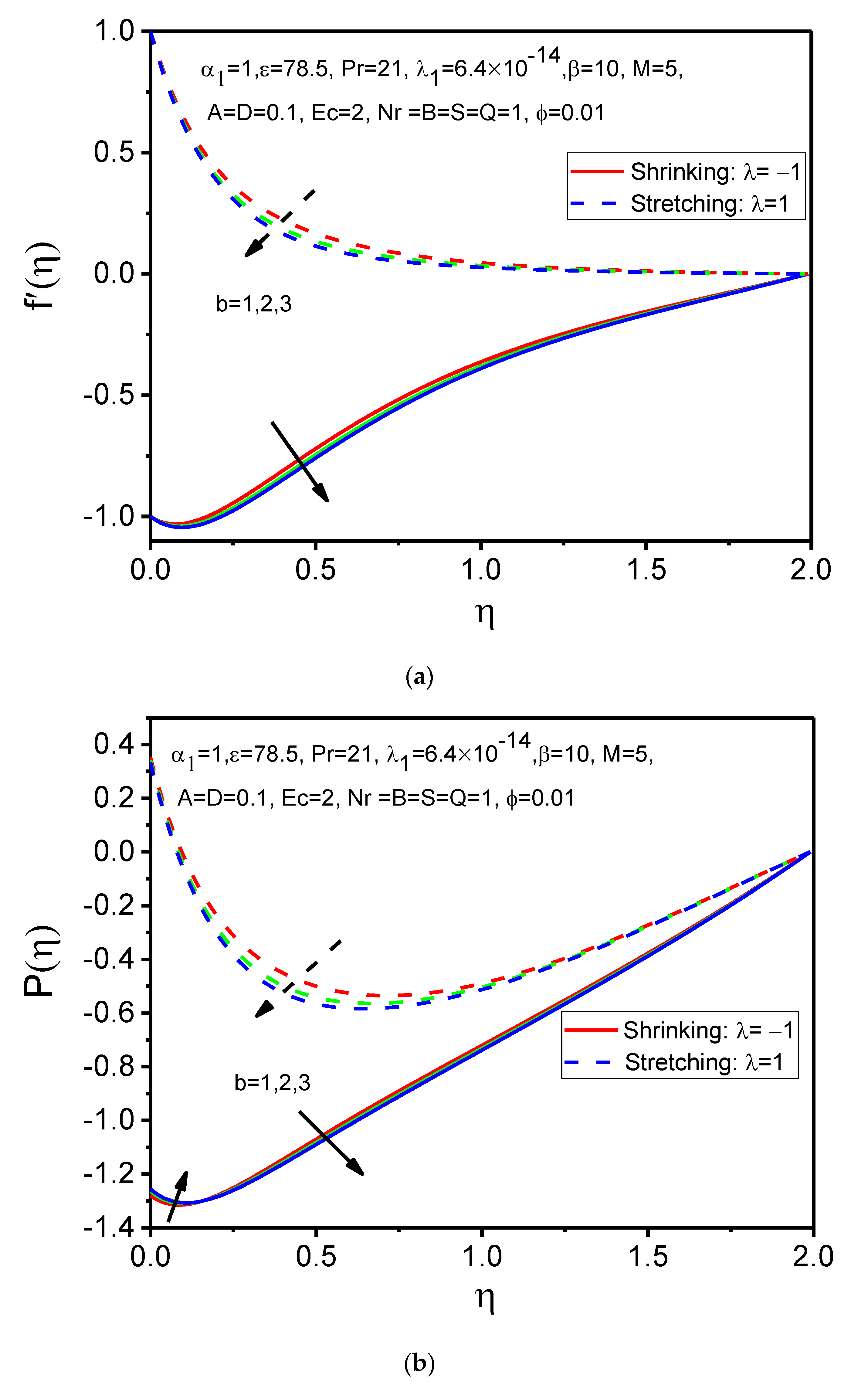 Magnetochemistry 08 00027 g010a 550