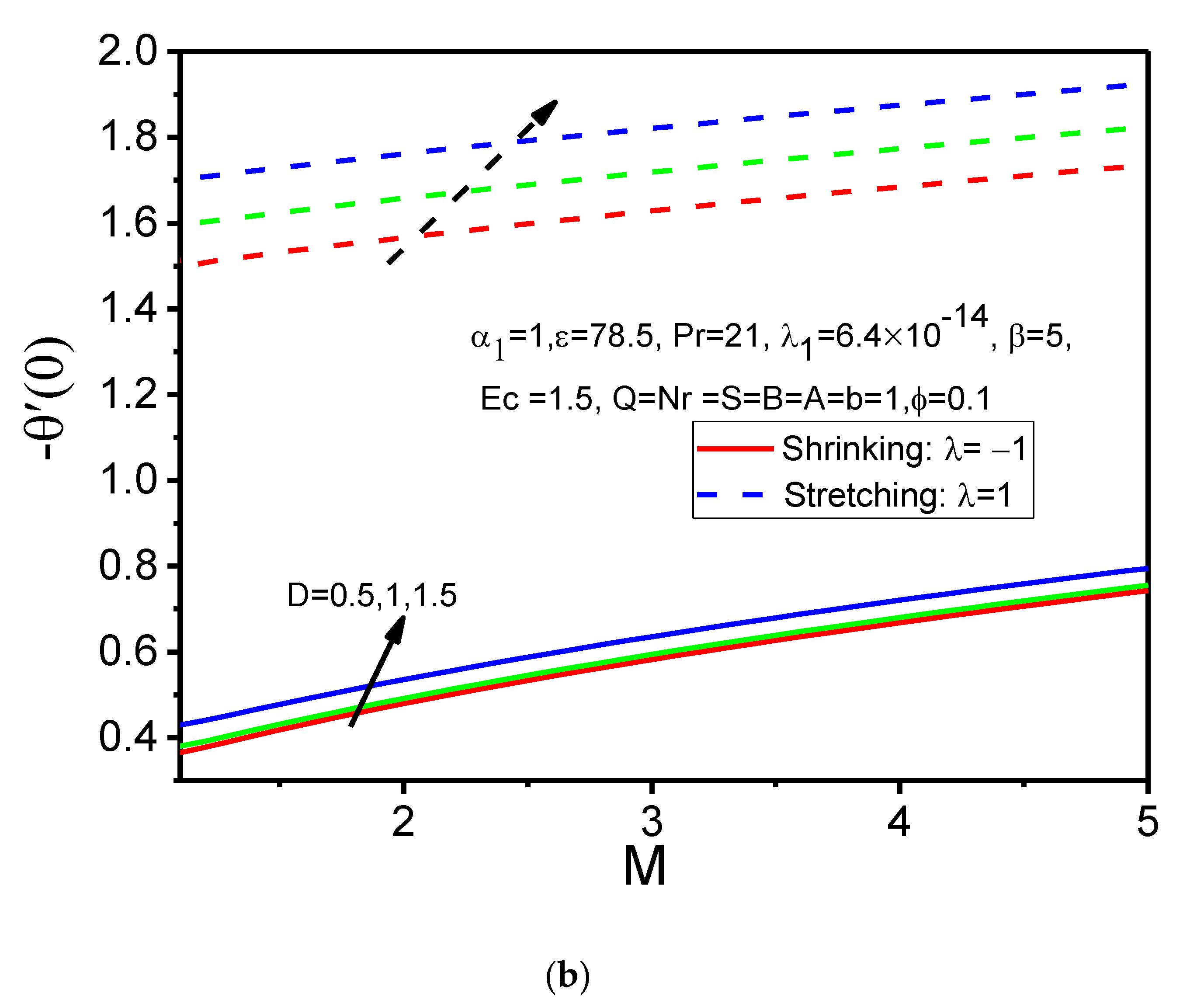 Magnetochemistry 08 00027 g014b 550
