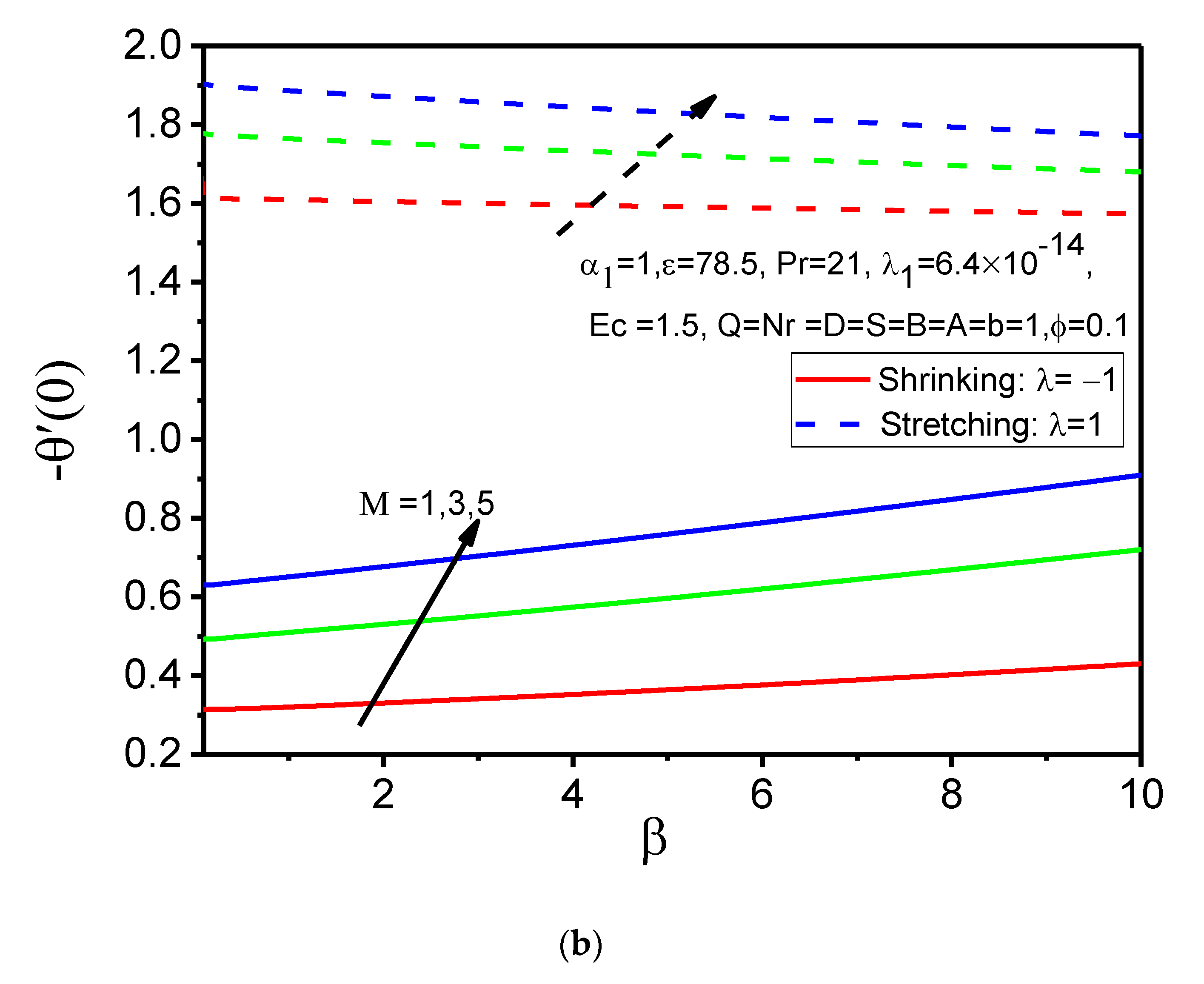 Magnetochemistry 08 00027 g015b 550