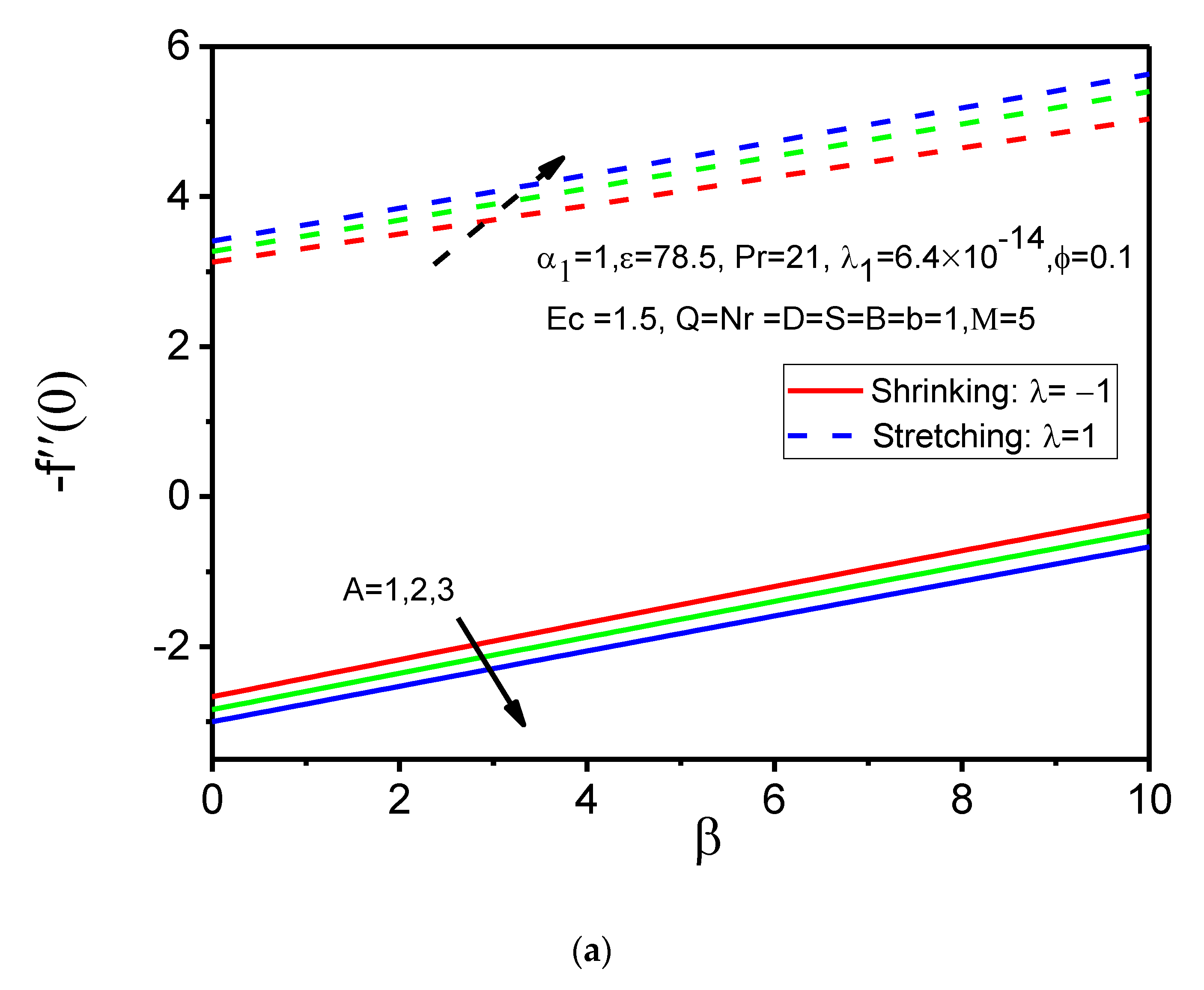 Magnetochemistry 08 00027 g017a 550