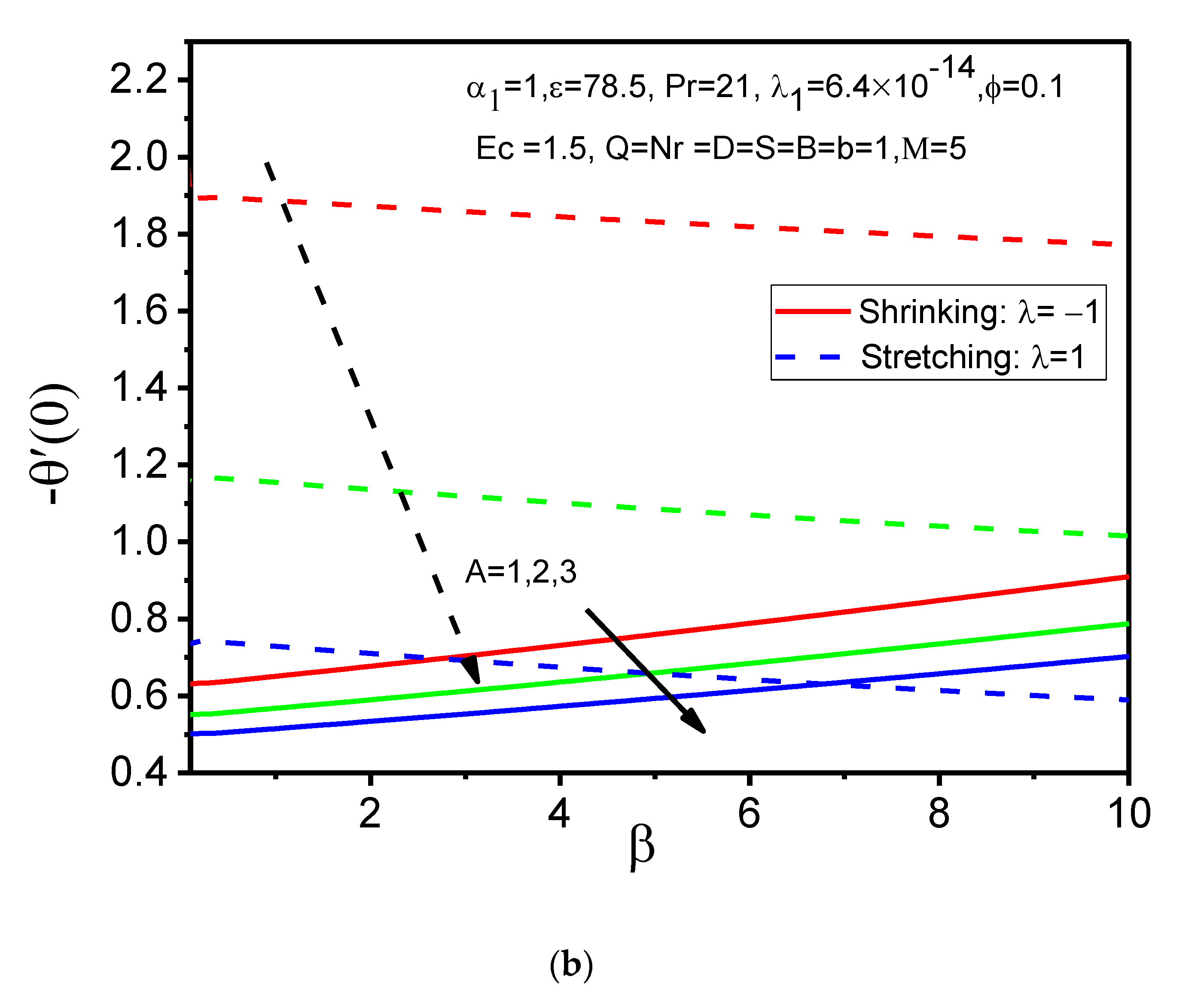 Magnetochemistry 08 00027 g017b 550