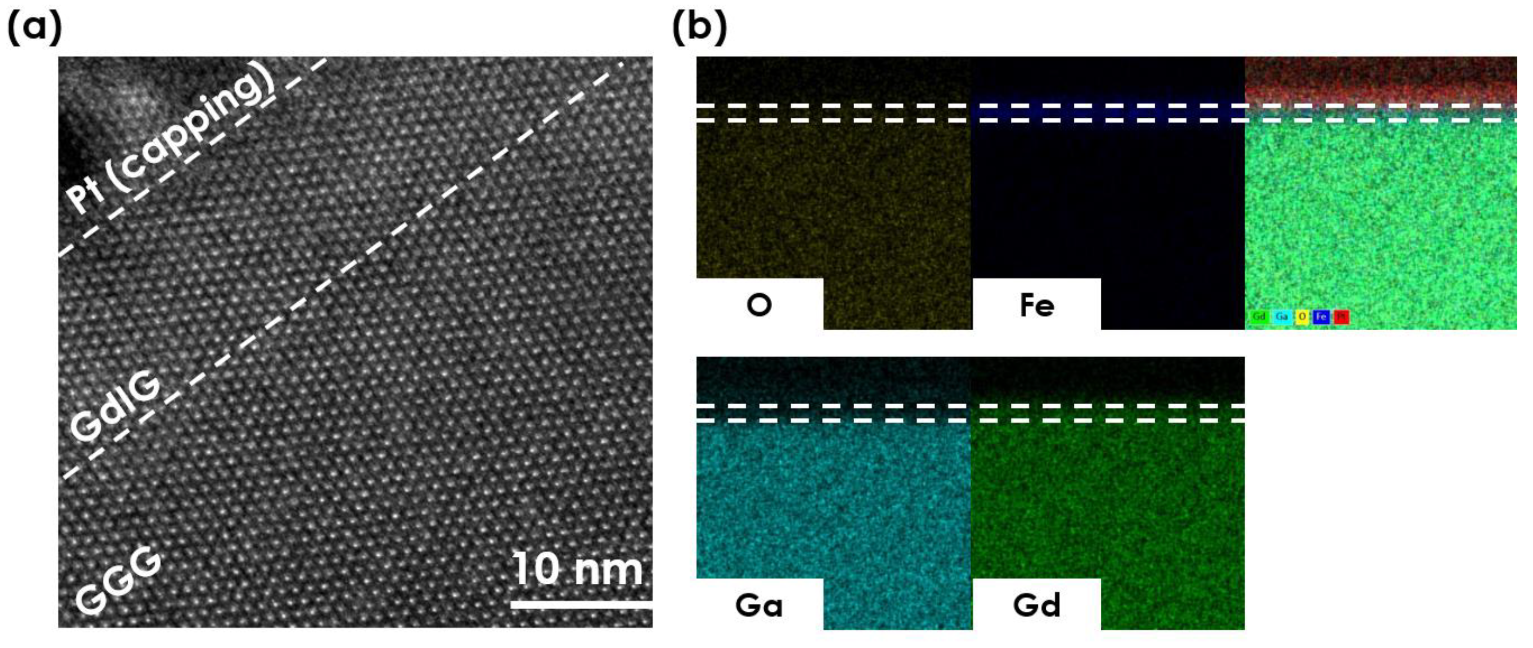 Magnetochemistry 08 00028 g003 550