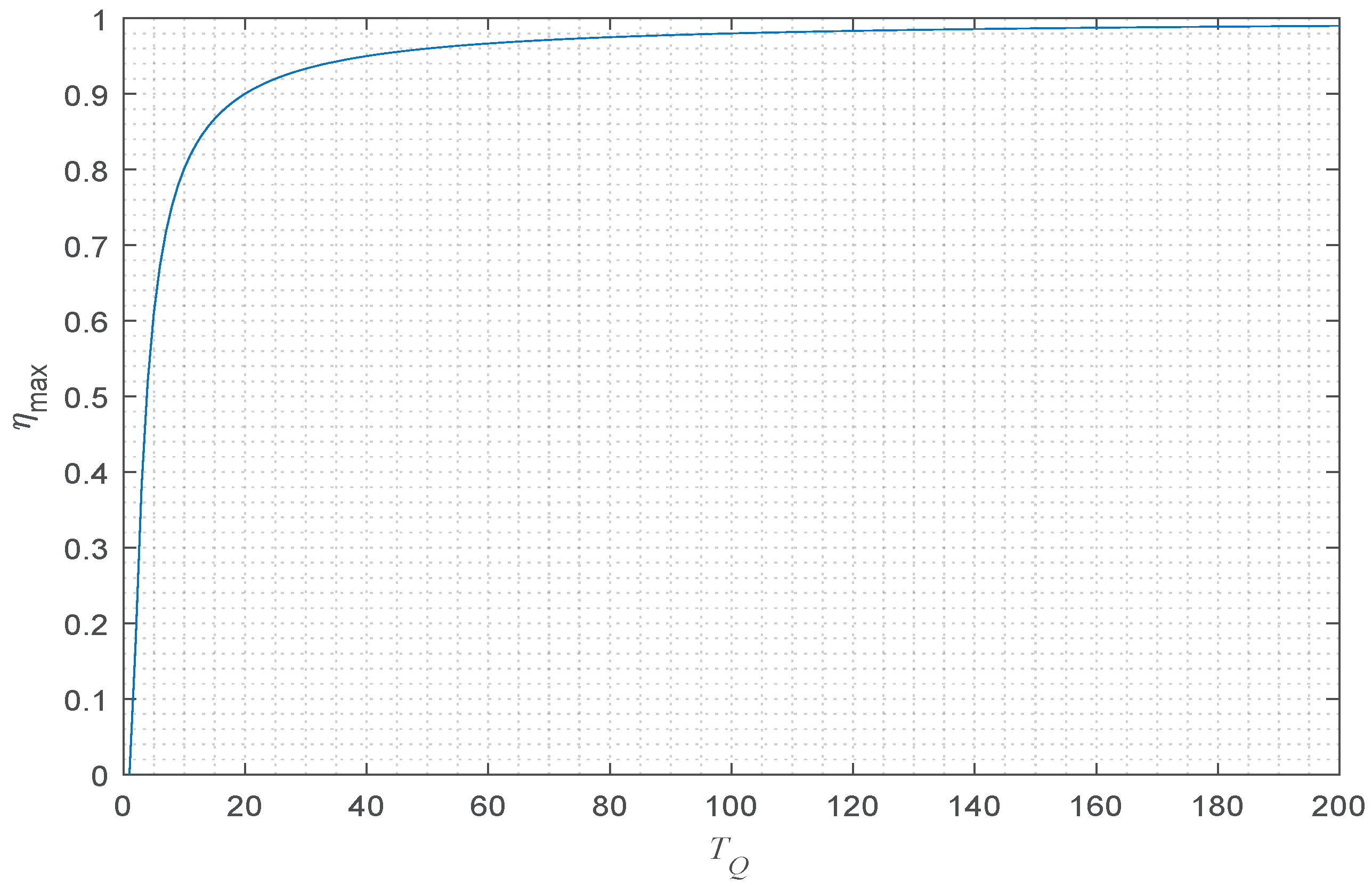 Magnetochemistry 08 00030 g002 550