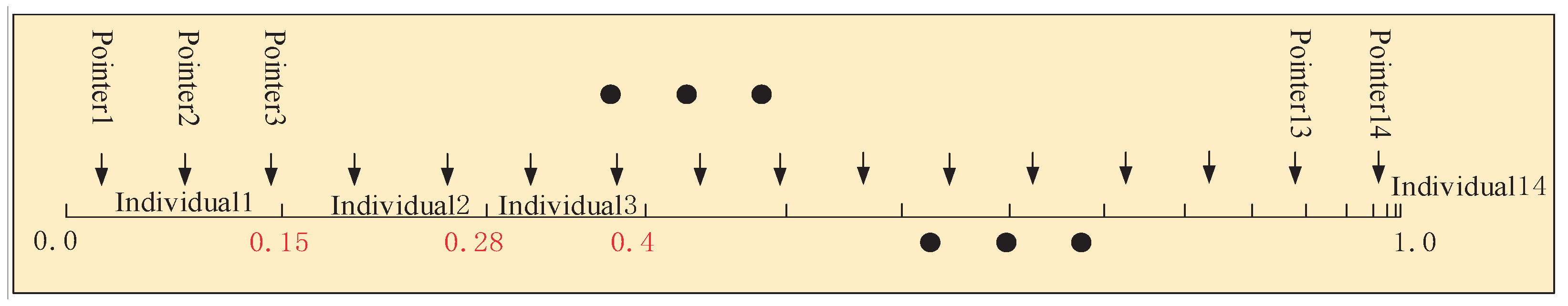 Magnetochemistry 08 00030 g007 550