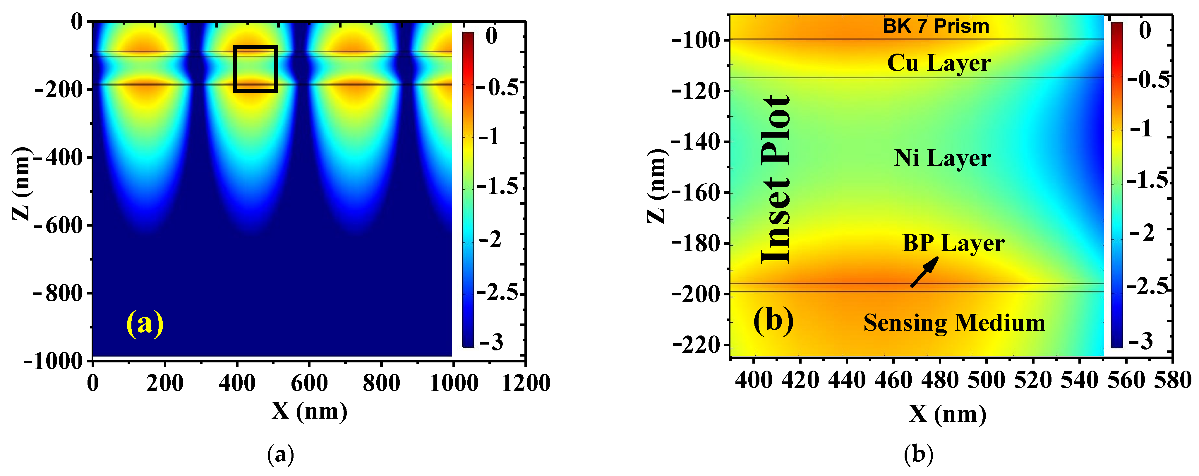 Magnetochemistry 08 00031 g008 550