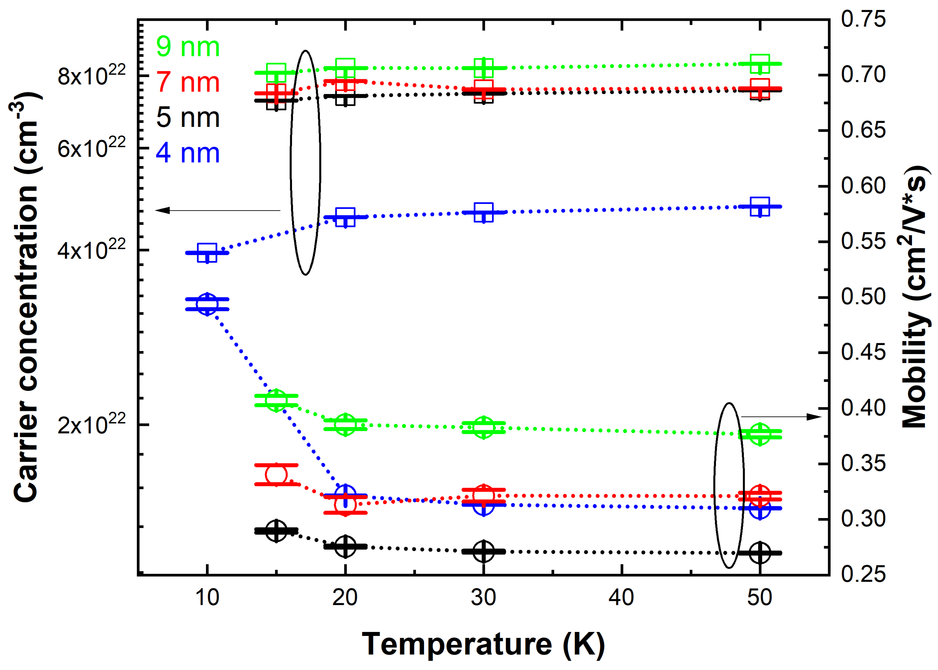 Magnetochemistry 08 00033 g003 550