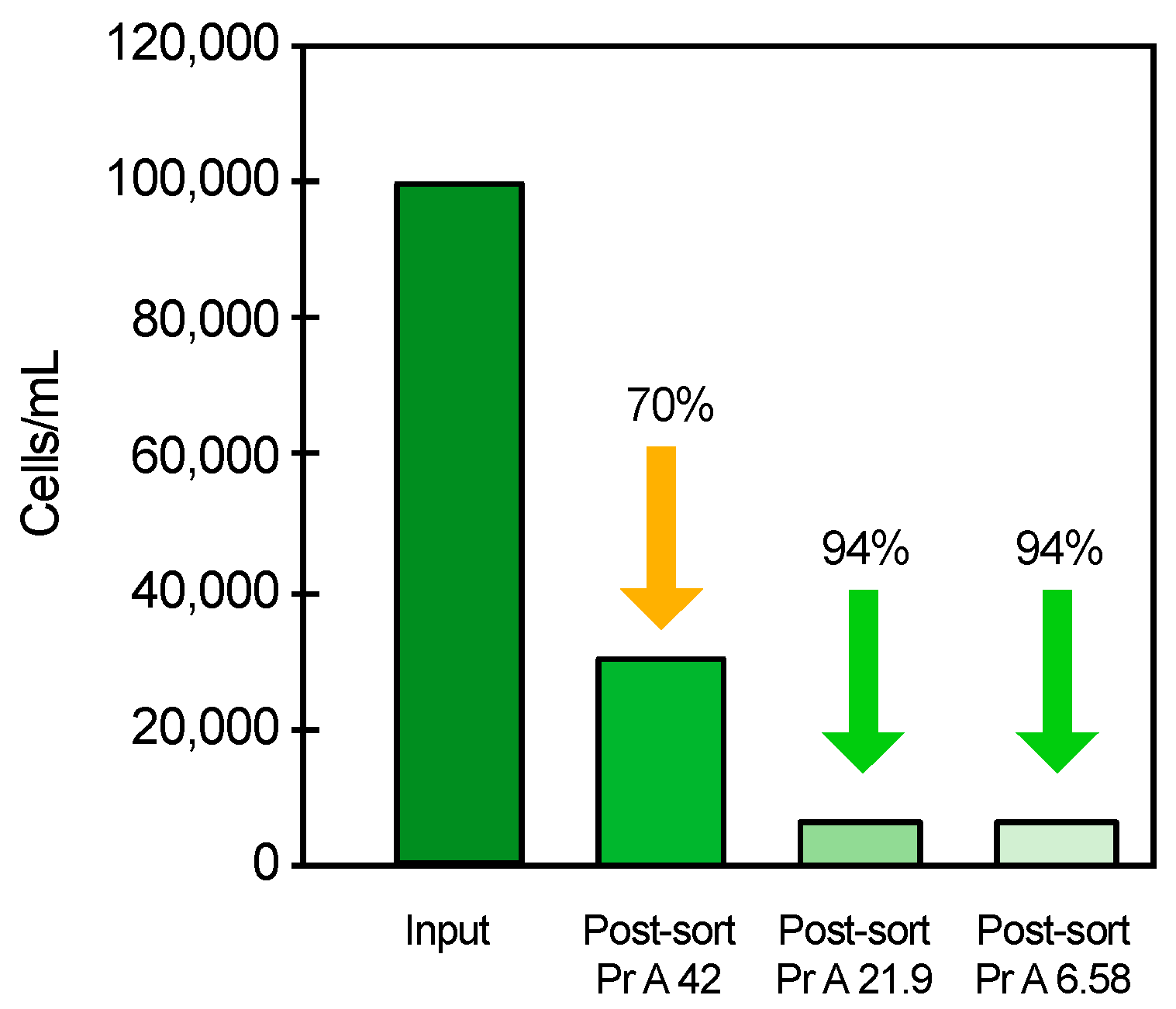 Magnetochemistry 08 00034 g002 550
