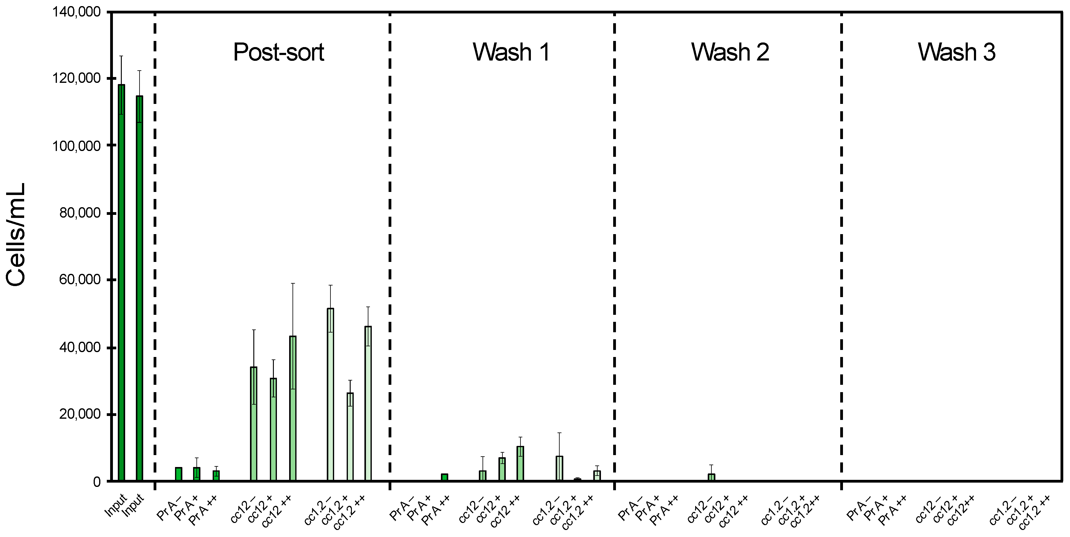 Magnetochemistry 08 00034 g003 550
