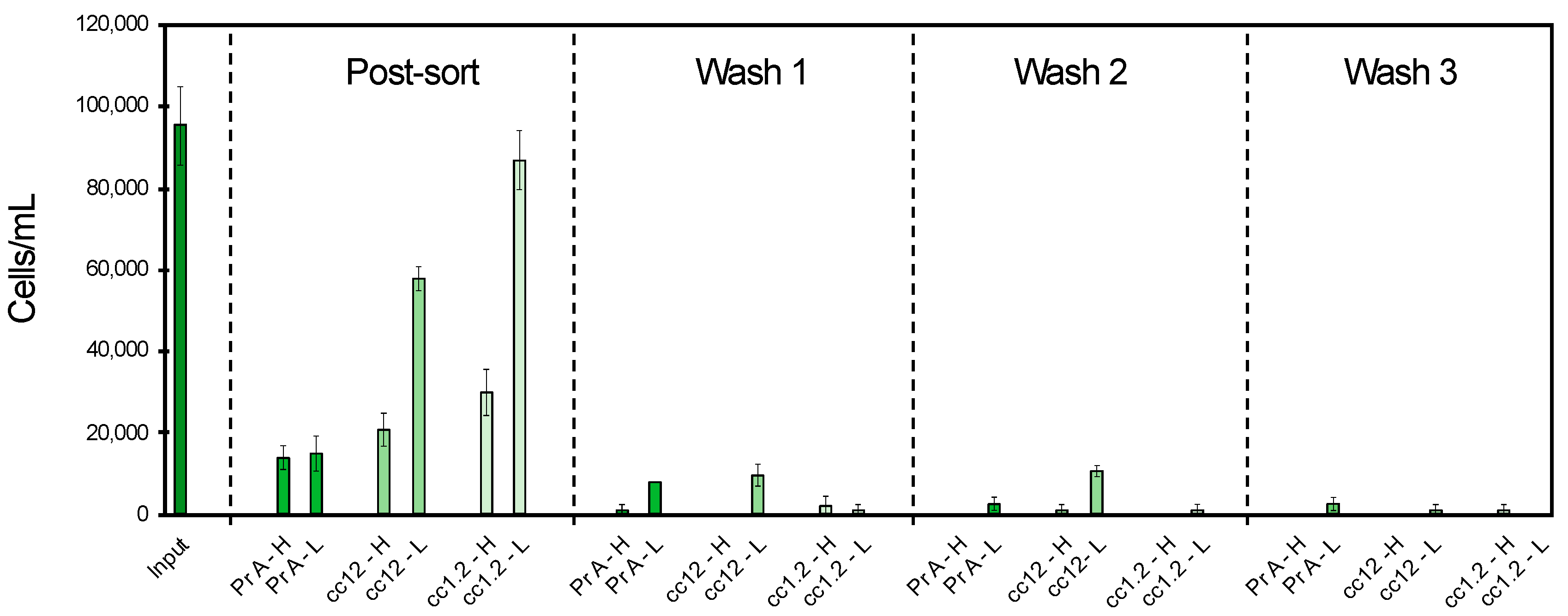 Magnetochemistry 08 00034 g004 550