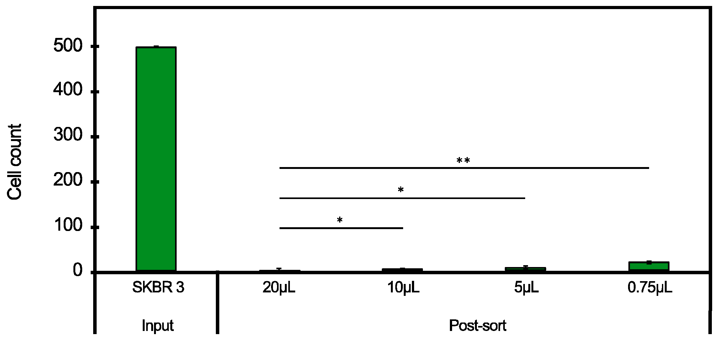 Magnetochemistry 08 00034 g005 550