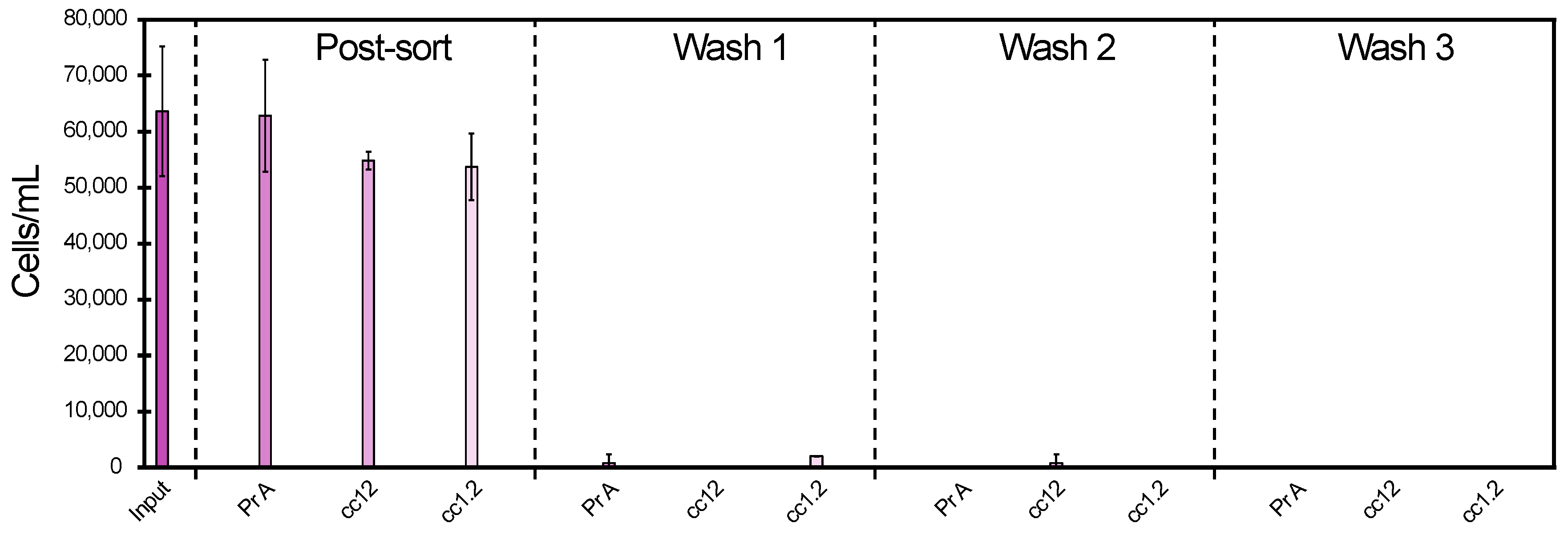 Magnetochemistry 08 00034 g006 550