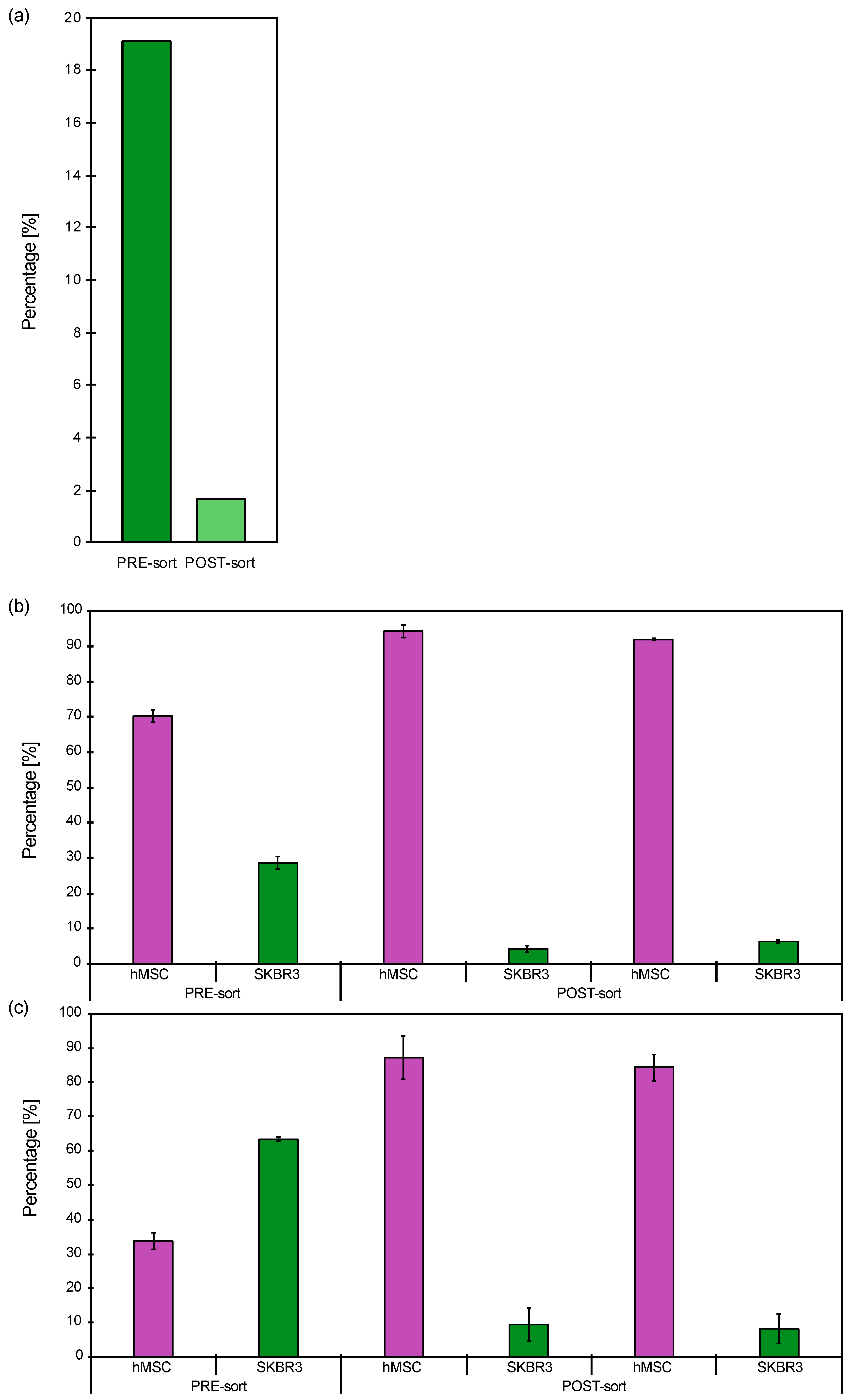 Magnetochemistry 08 00034 g007 550