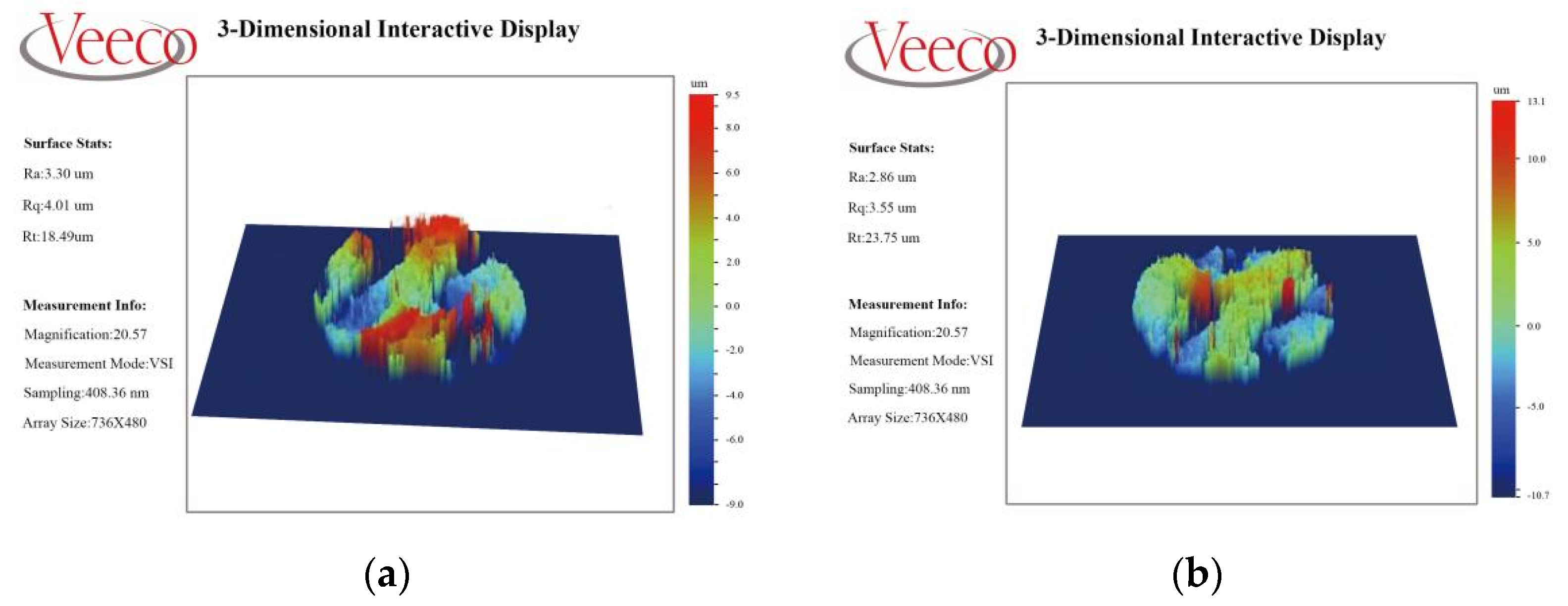 Magnetochemistry 08 00035 g009