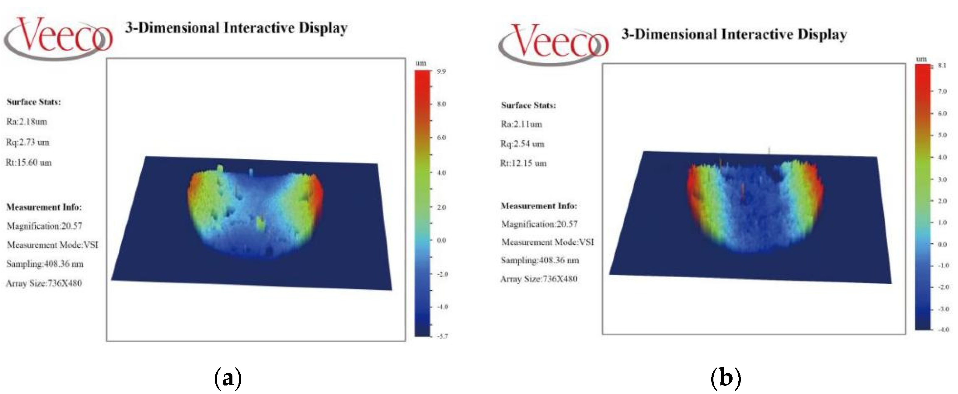 Magnetochemistry 08 00035 g011