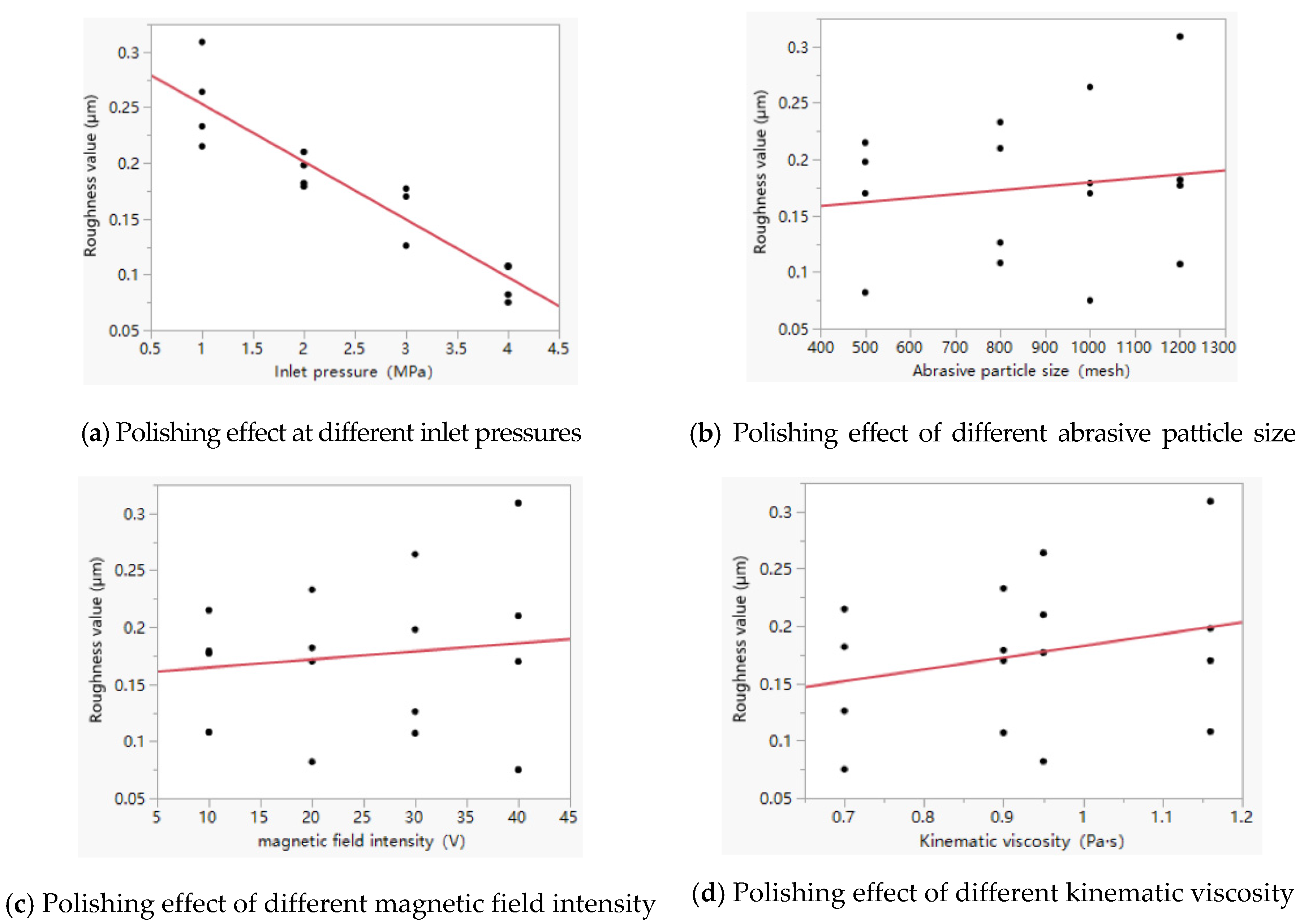 Magnetochemistry 08 00035 g014