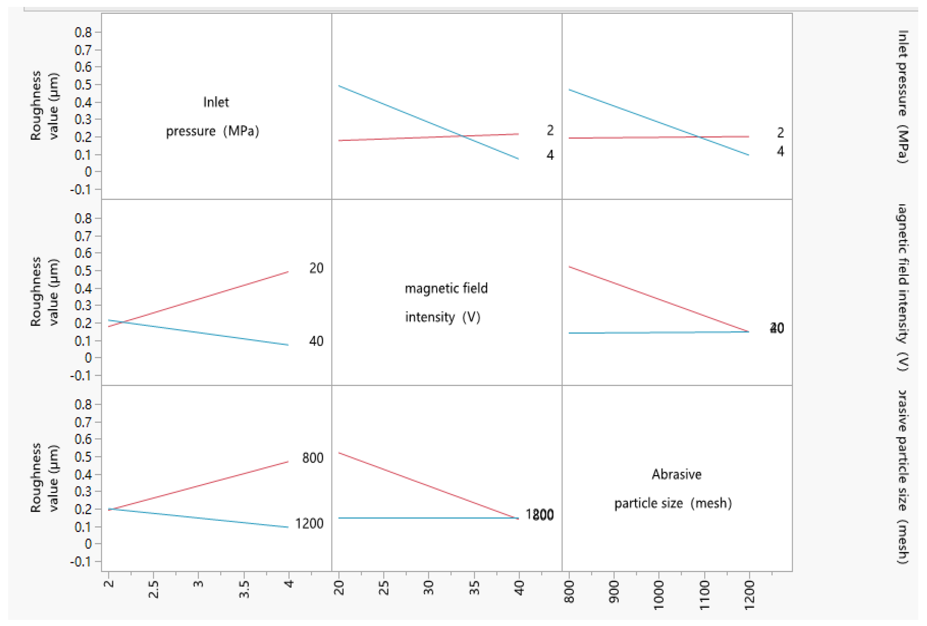 Magnetochemistry 08 00035 g015