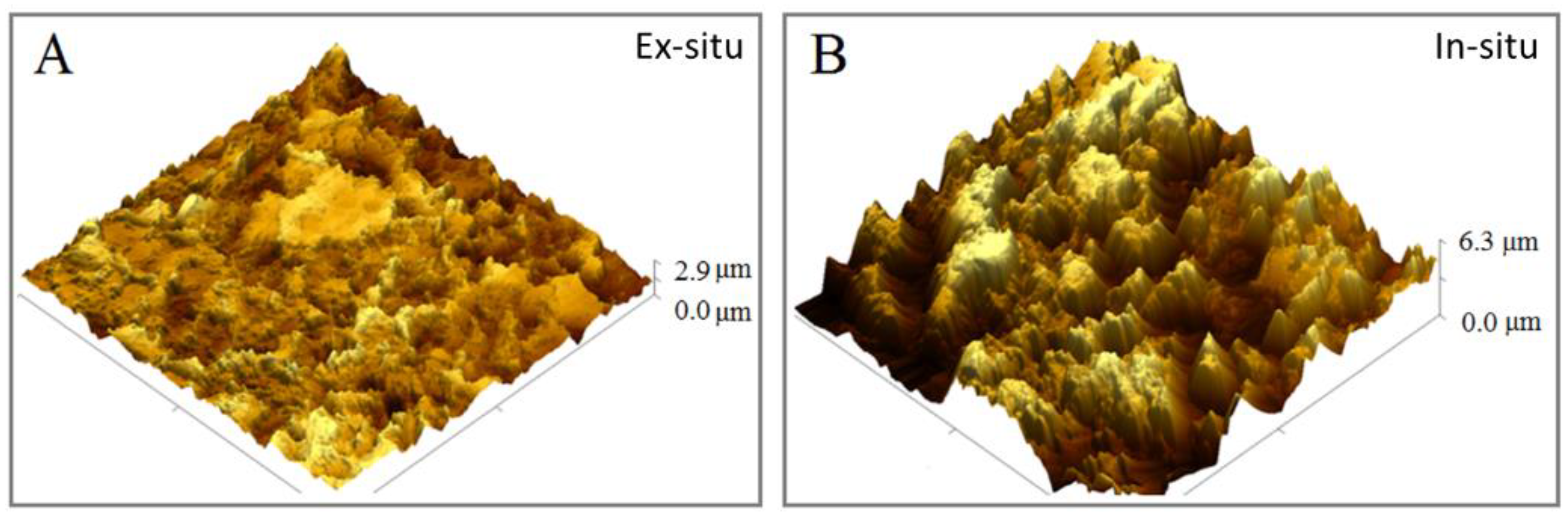 Magnetochemistry 08 00040 g005 550