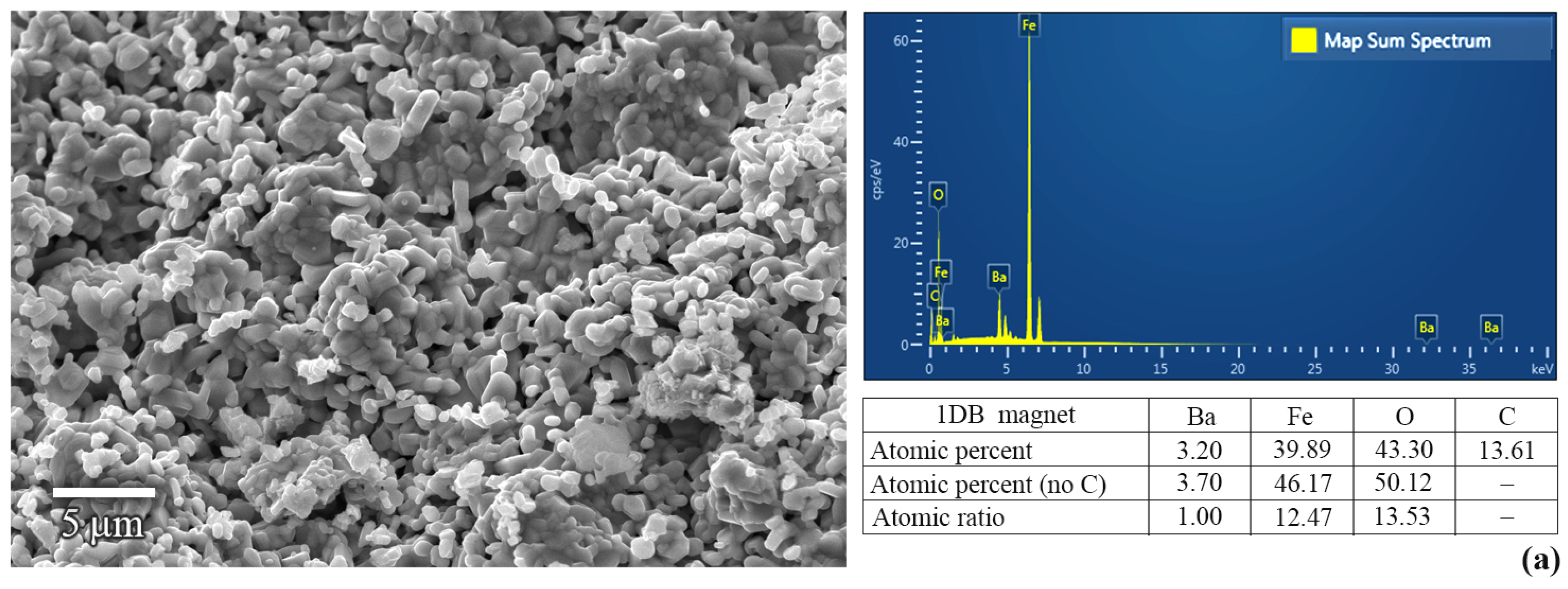 Magnetochemistry 08 00046 g004a 550