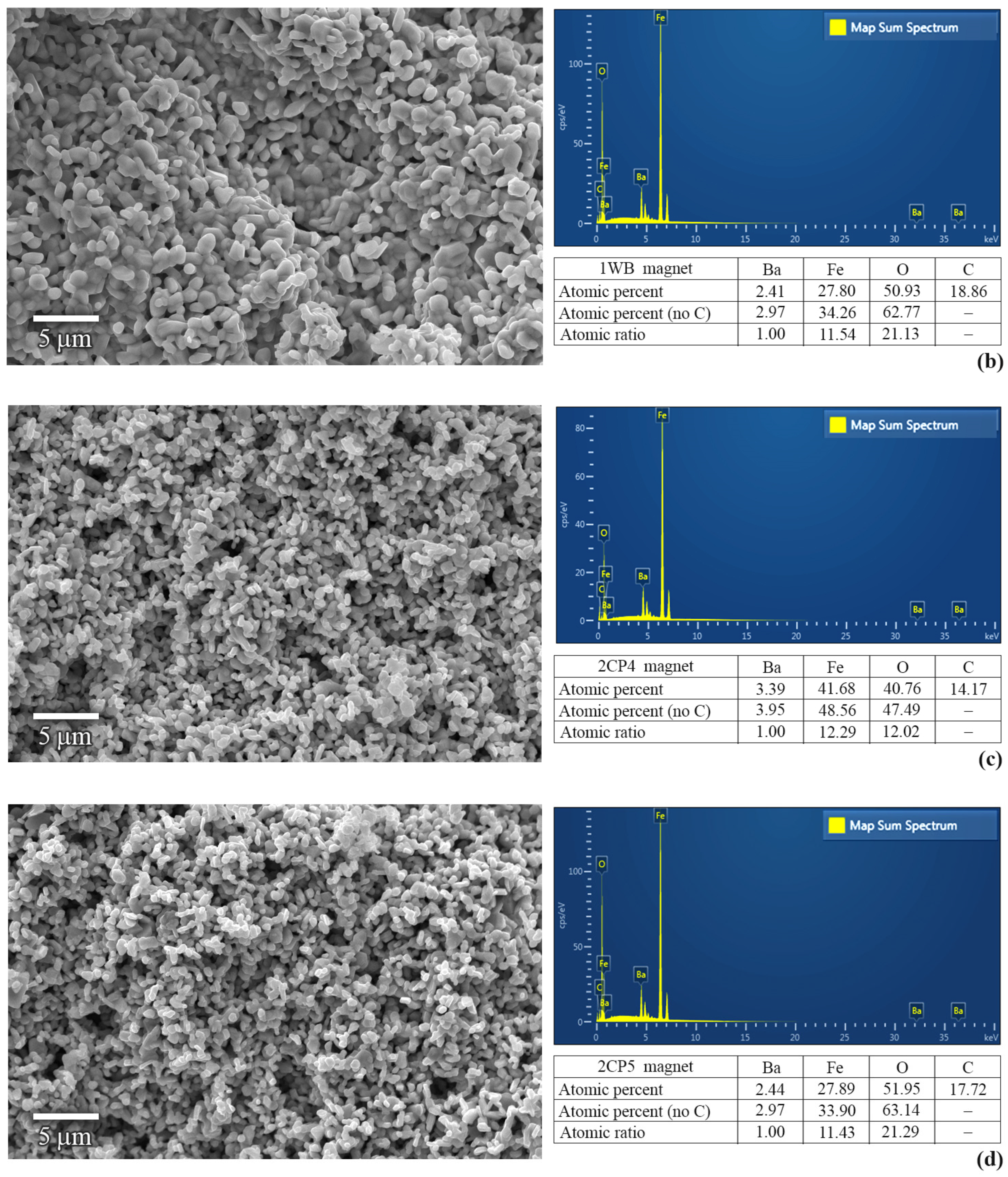 Magnetochemistry 08 00046 g004b 550