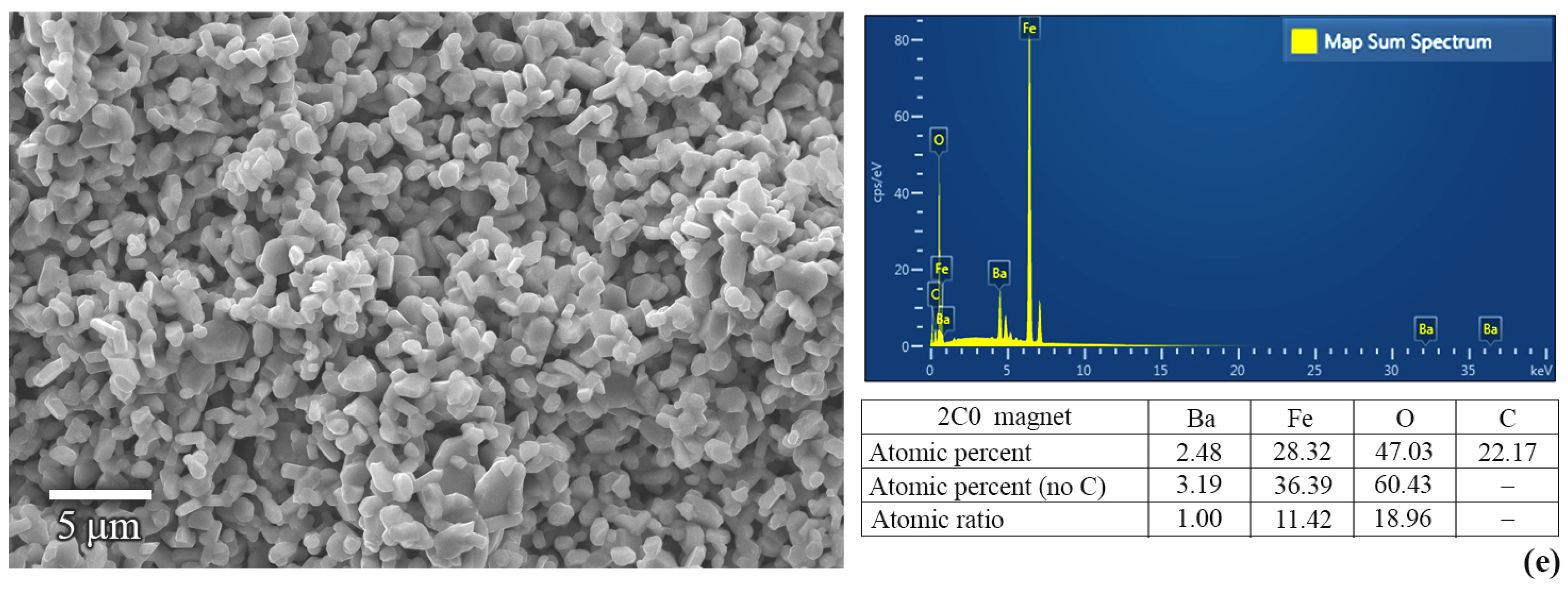 Magnetochemistry 08 00046 g004c 550