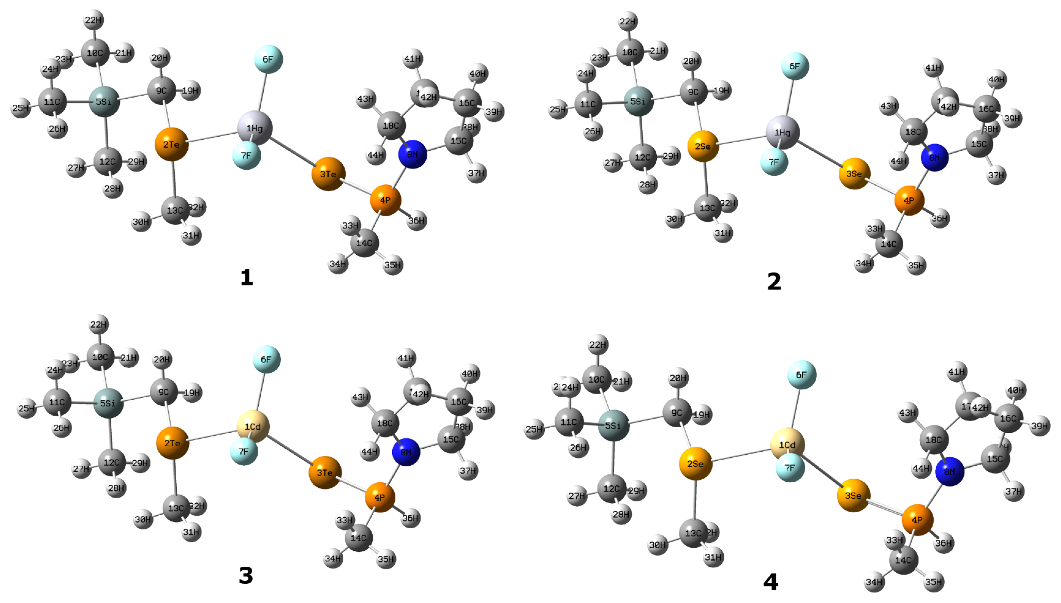 Magnetochemistry 08 00047 g001