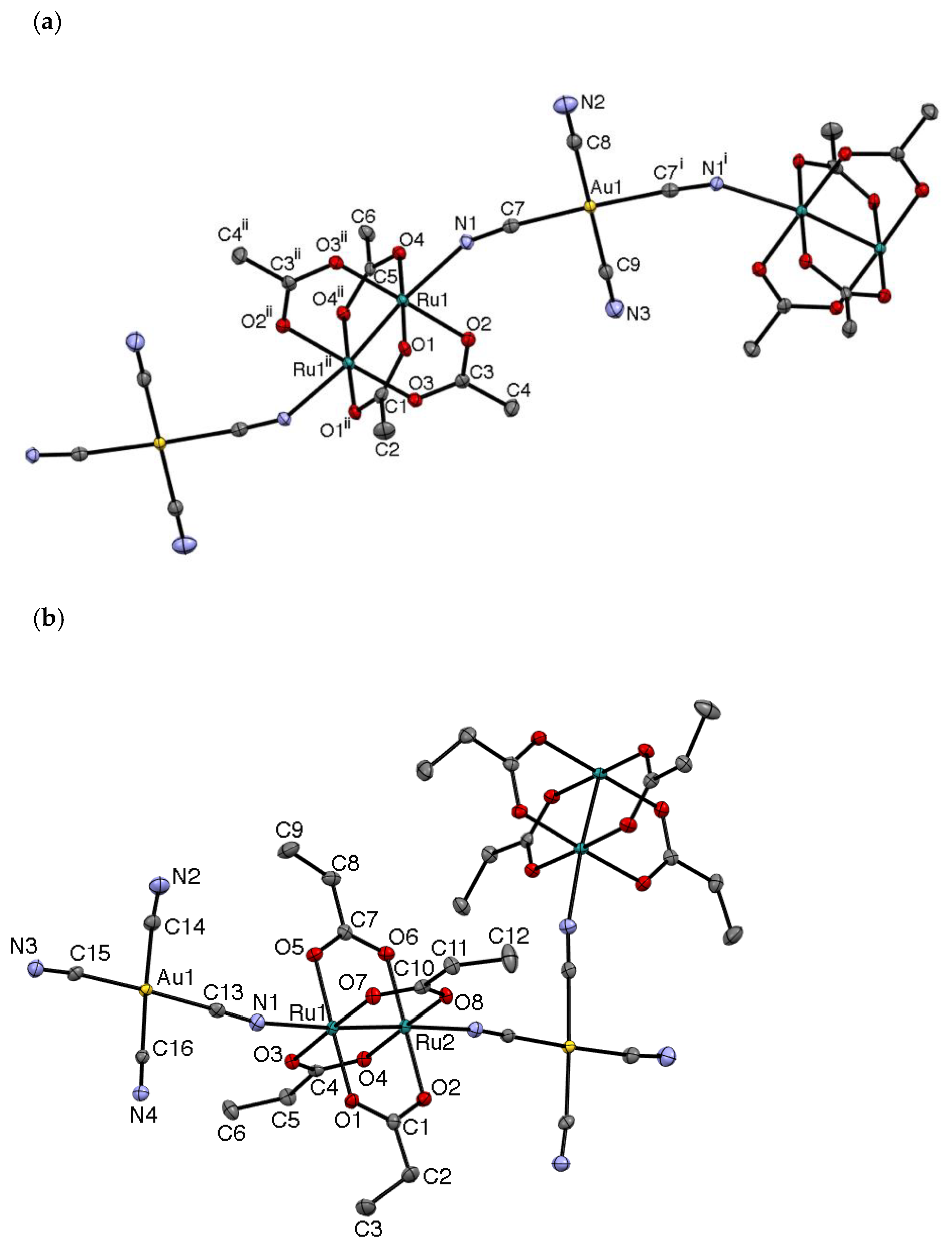 Magnetochemistry 08 00048 g003a 550