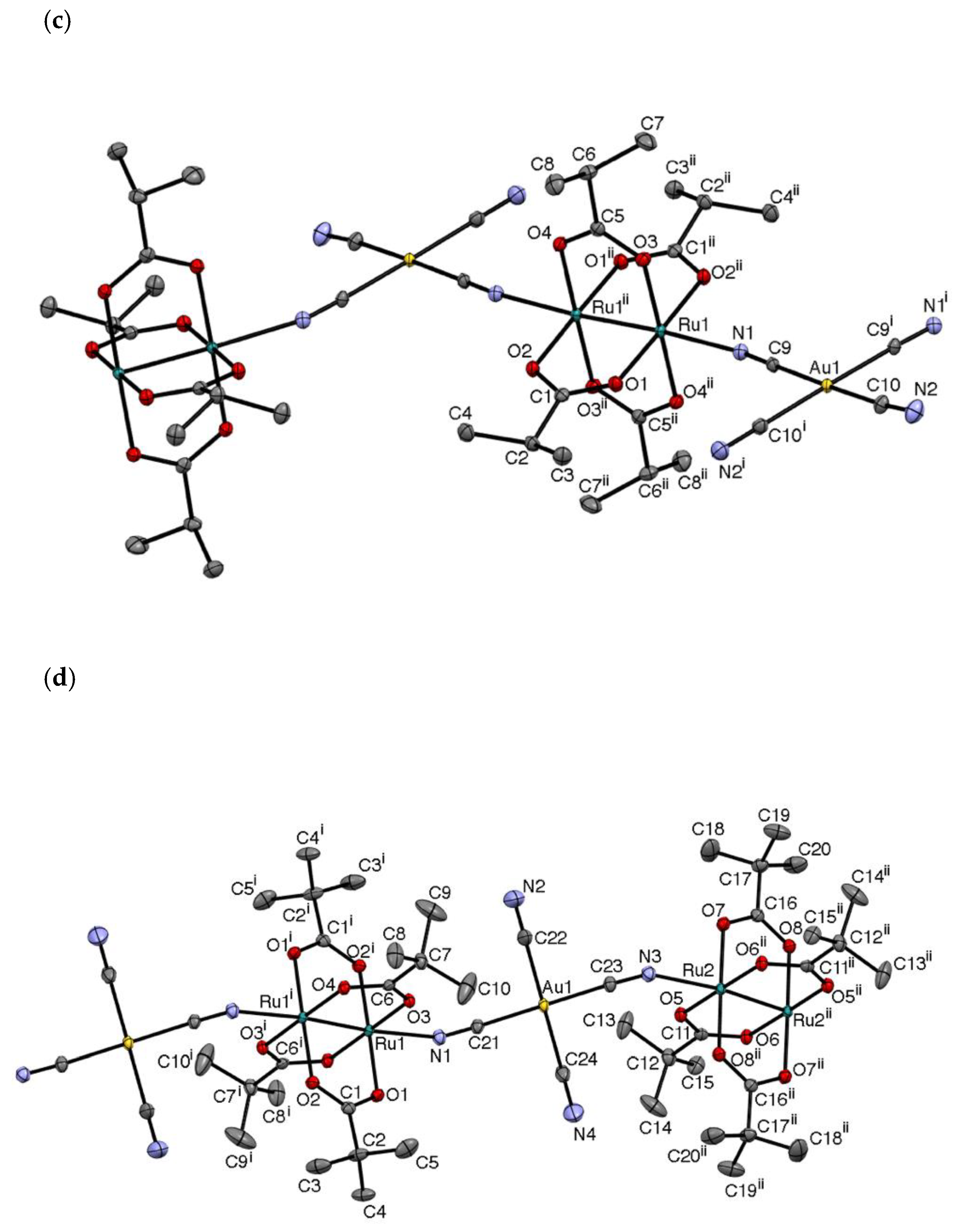 Magnetochemistry 08 00048 g003b 550