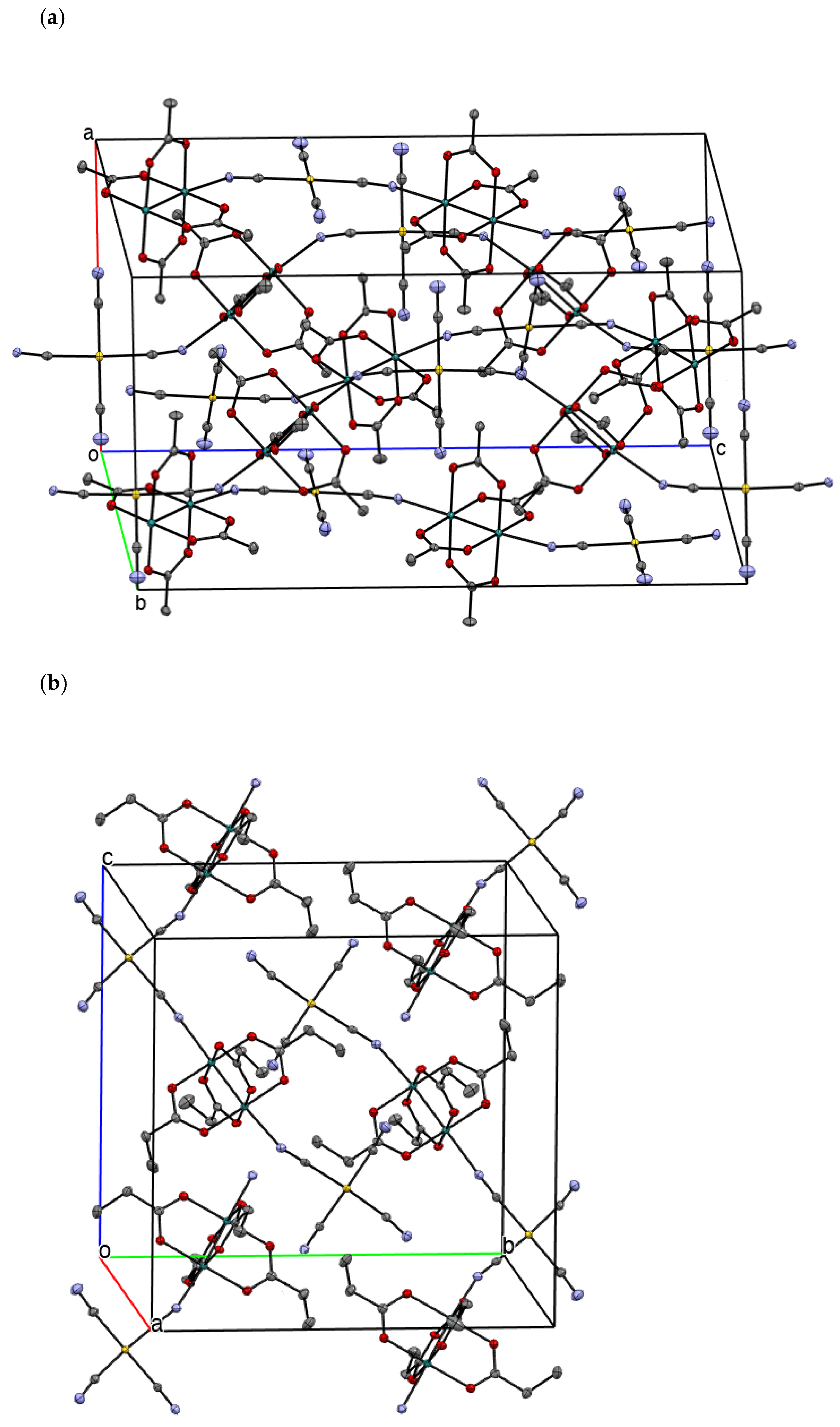 Magnetochemistry 08 00048 g004a 550