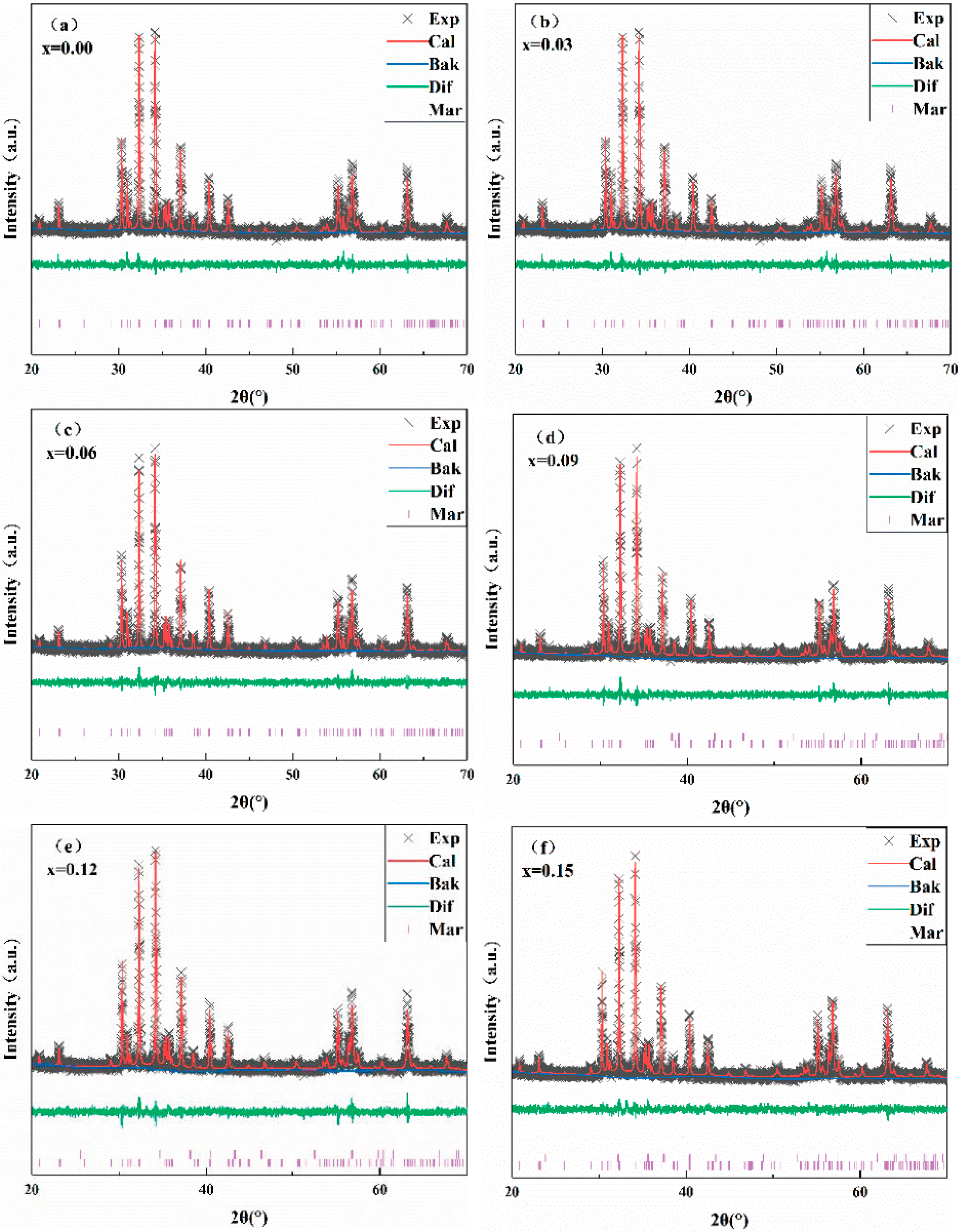 Magnetochemistry 08 00051 g003