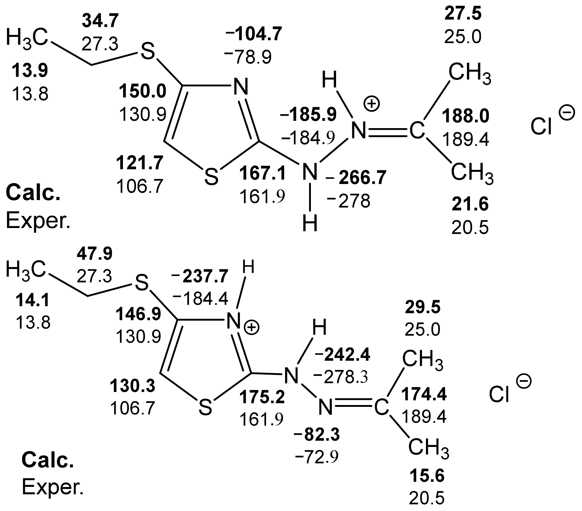 Magnetochemistry 08 00052 g006