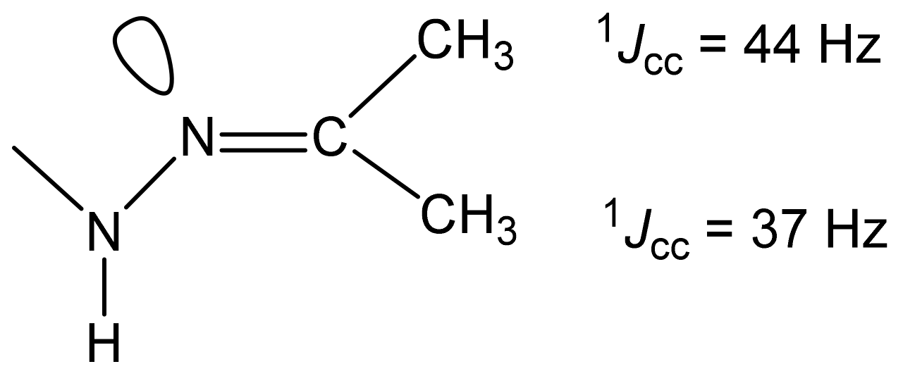 Magnetochemistry 08 00052 g007