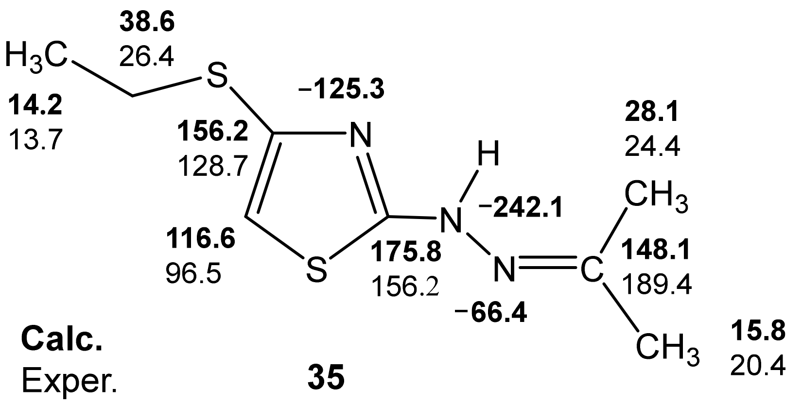 Magnetochemistry 08 00052 g008