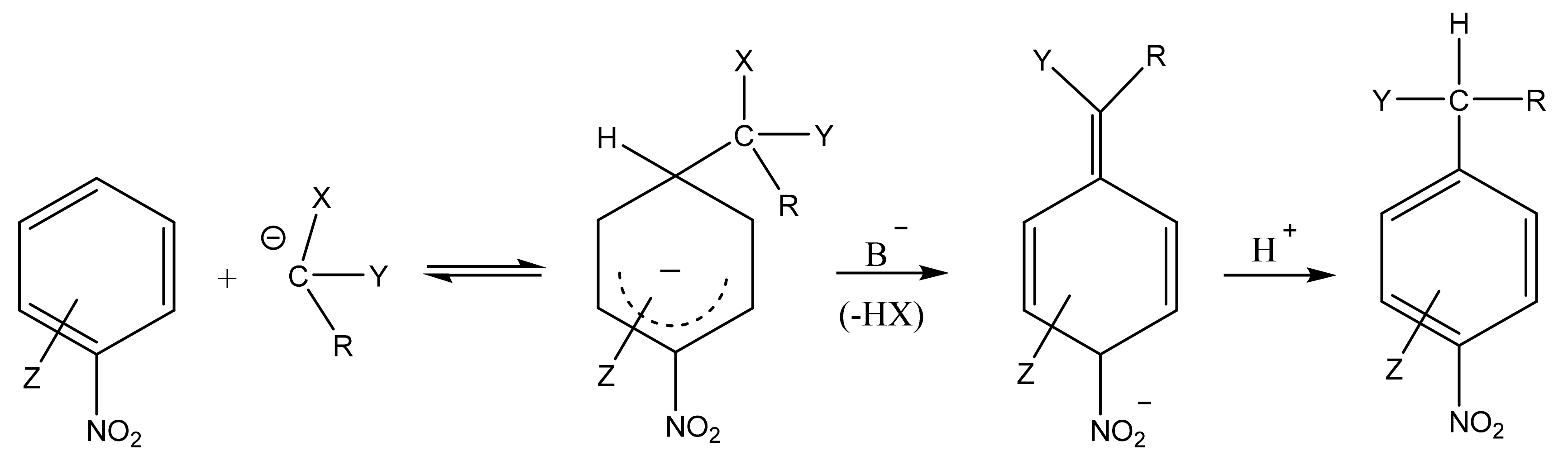 Magnetochemistry 08 00052 sch001