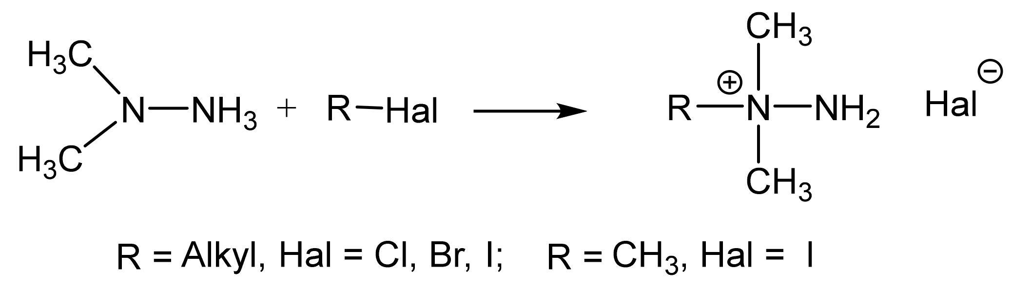 Magnetochemistry 08 00052 sch003
