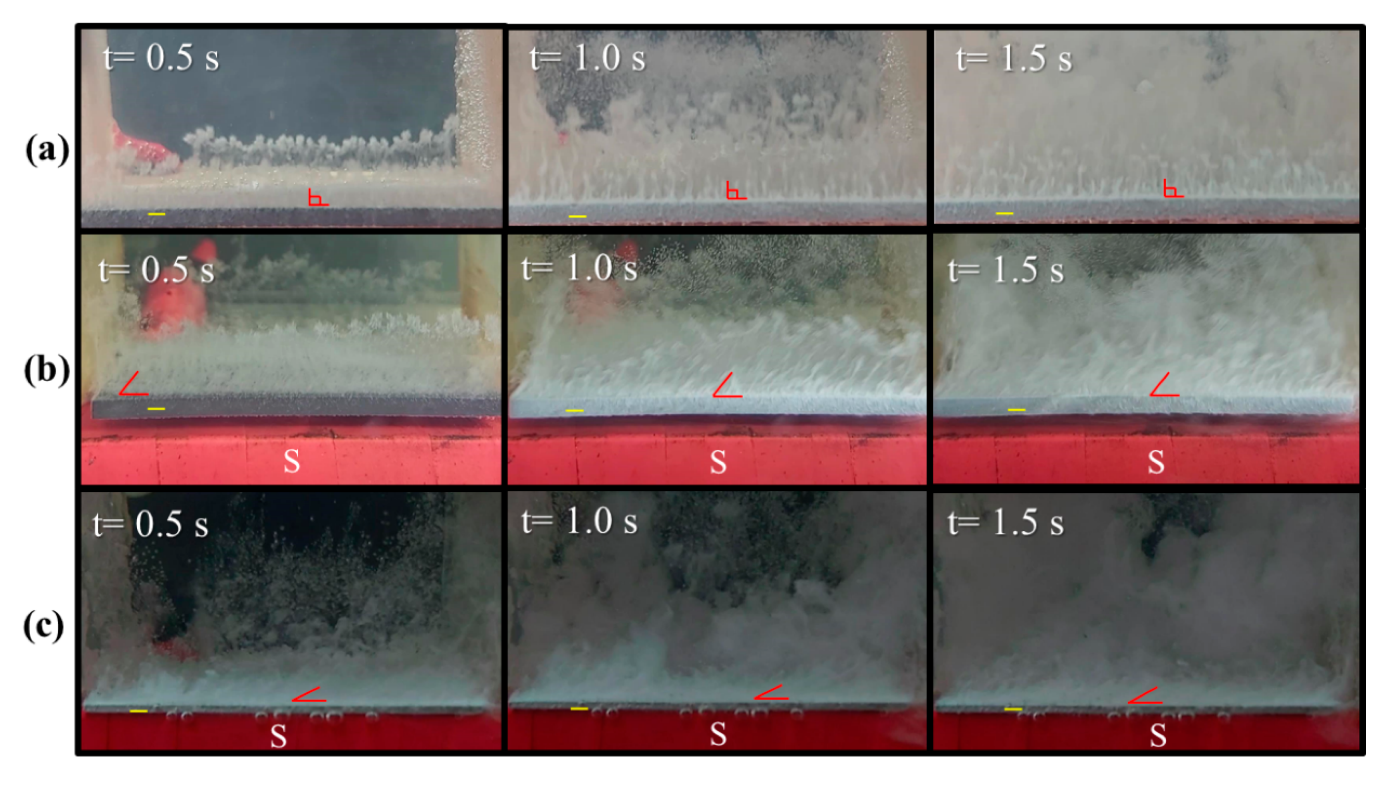 Magnetochemistry 08 00053 g003 550