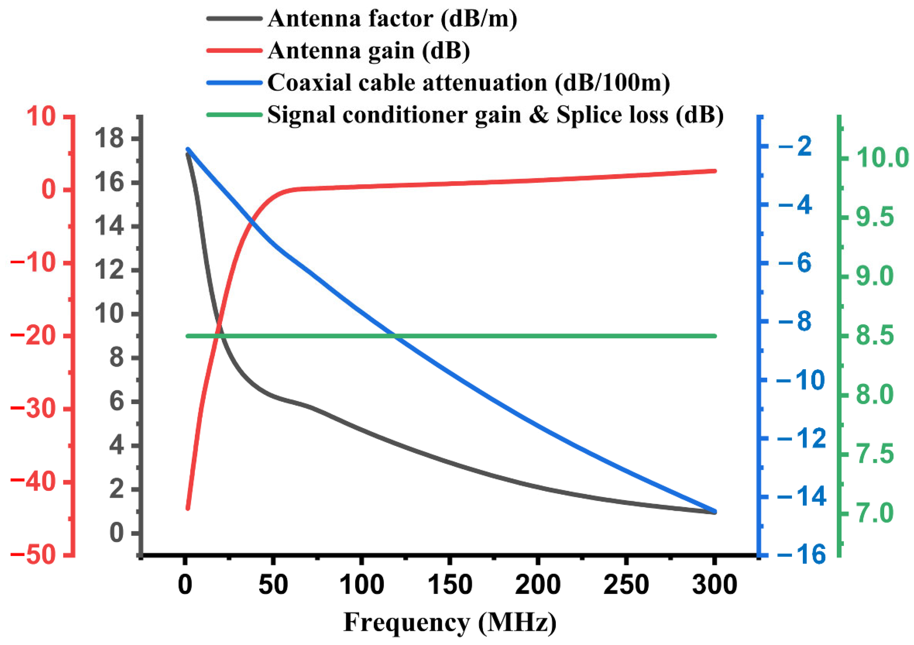 Magnetochemistry 08 00057 g008 Magnetochemistry 08 00057 g008