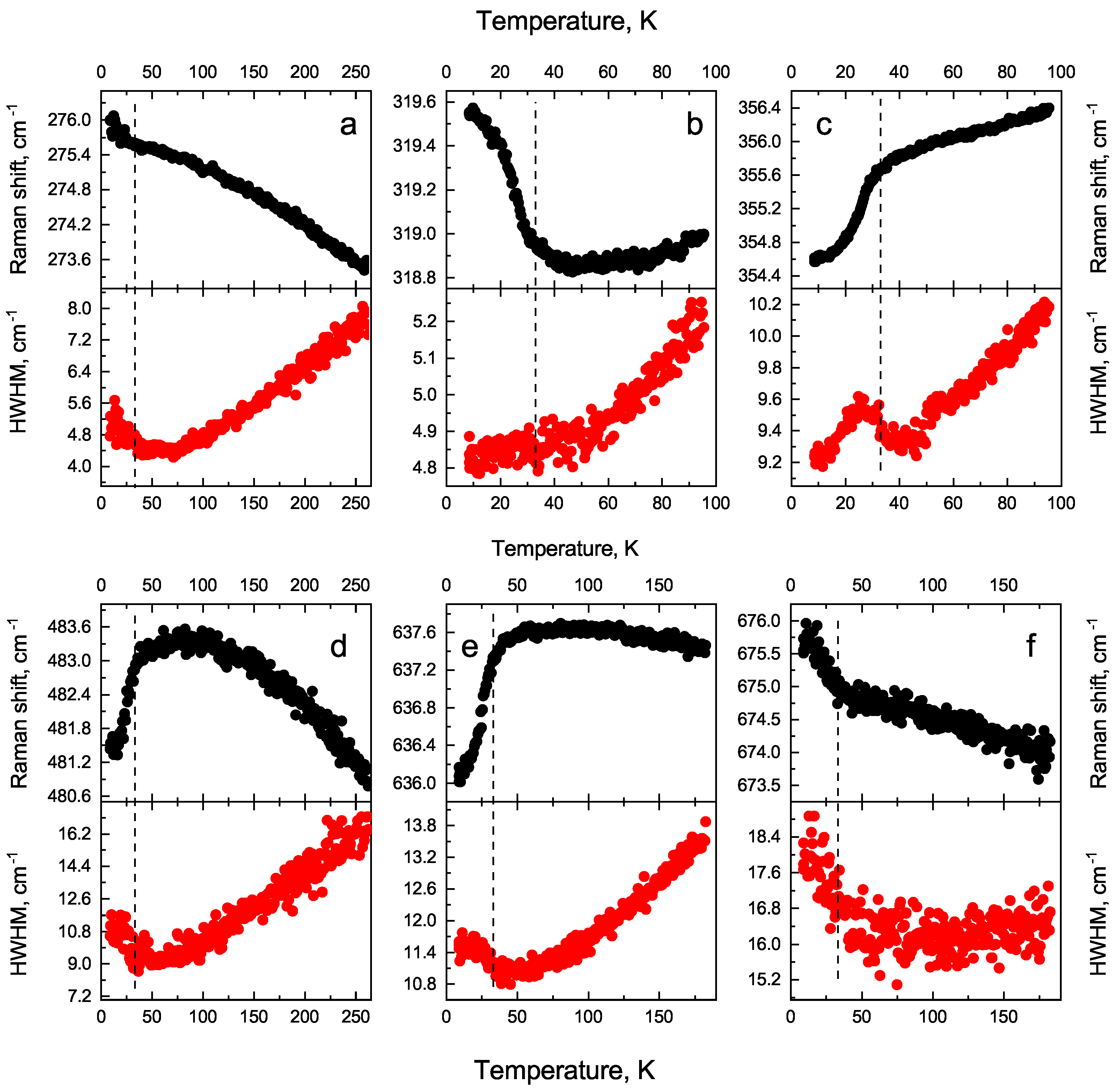 Magnetochemistry 08 00059 g004 Magnetochemistry 08 00059 g004