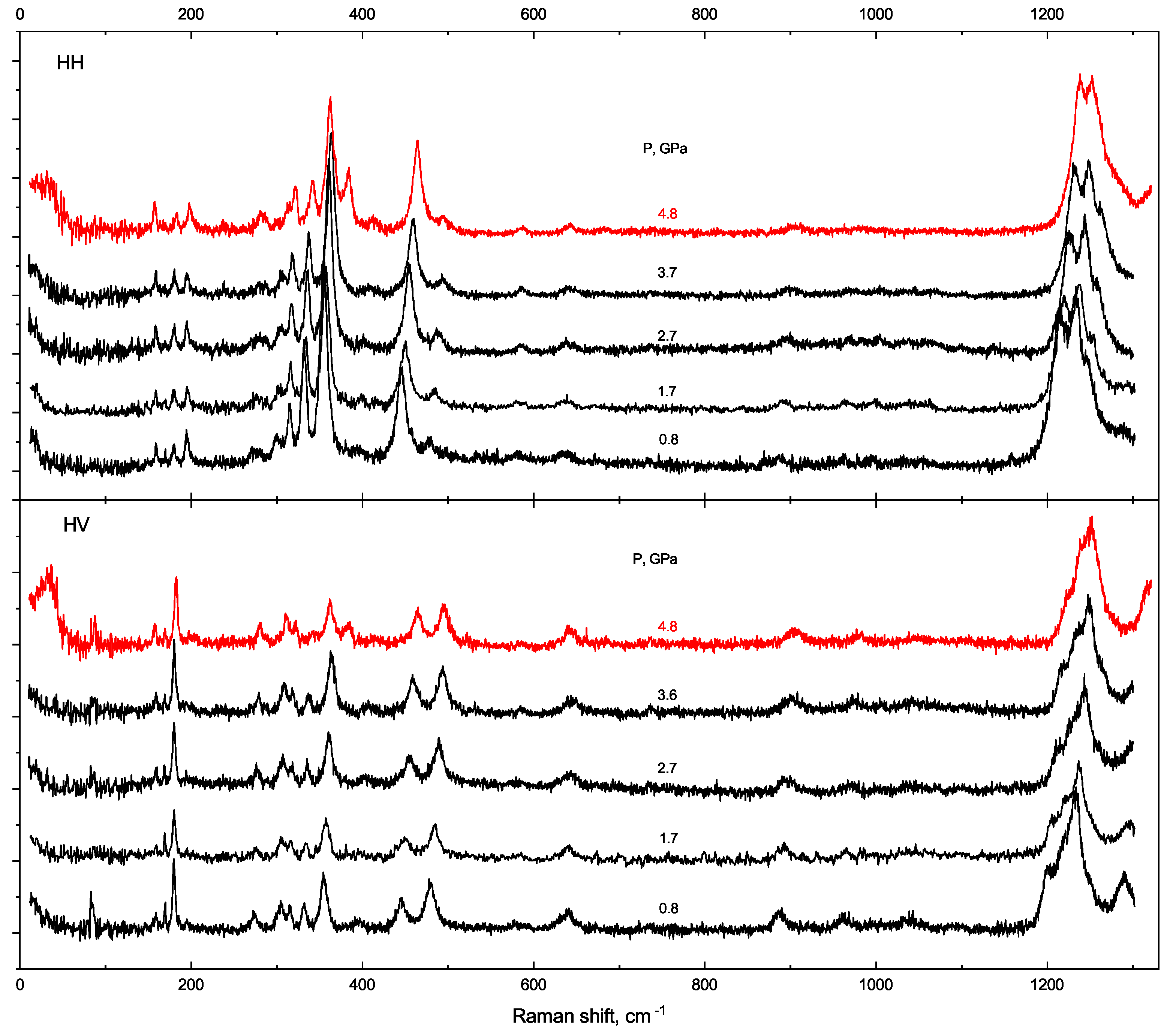 Magnetochemistry 08 00059 g005 Magnetochemistry 08 00059 g005