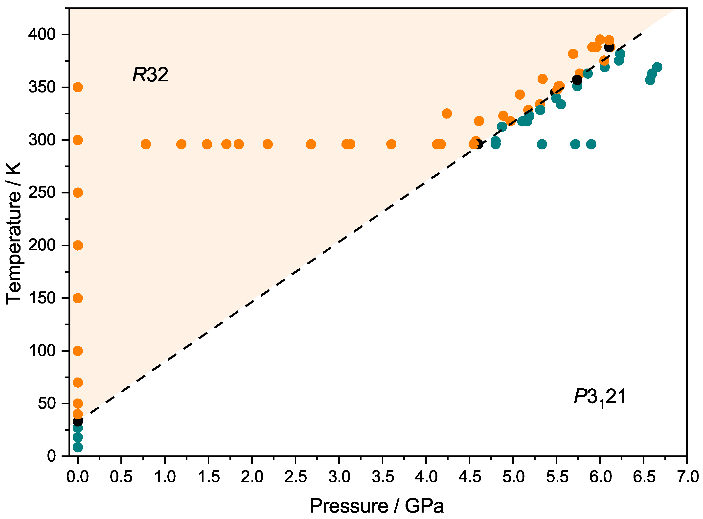 Magnetochemistry 08 00059 g006 Magnetochemistry 08 00059 g006