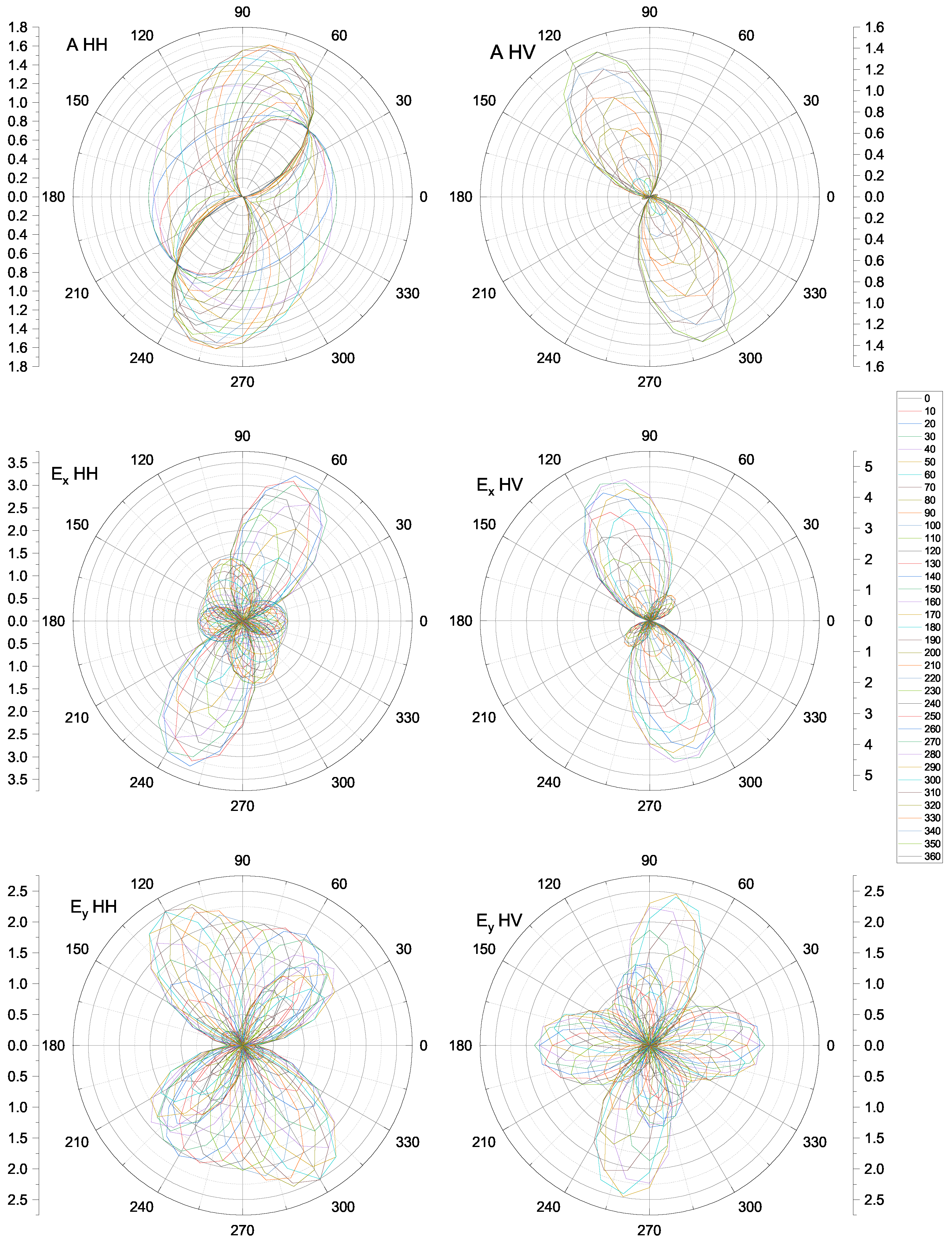 Magnetochemistry 08 00059 g0a2 Magnetochemistry 08 00059 g0a2