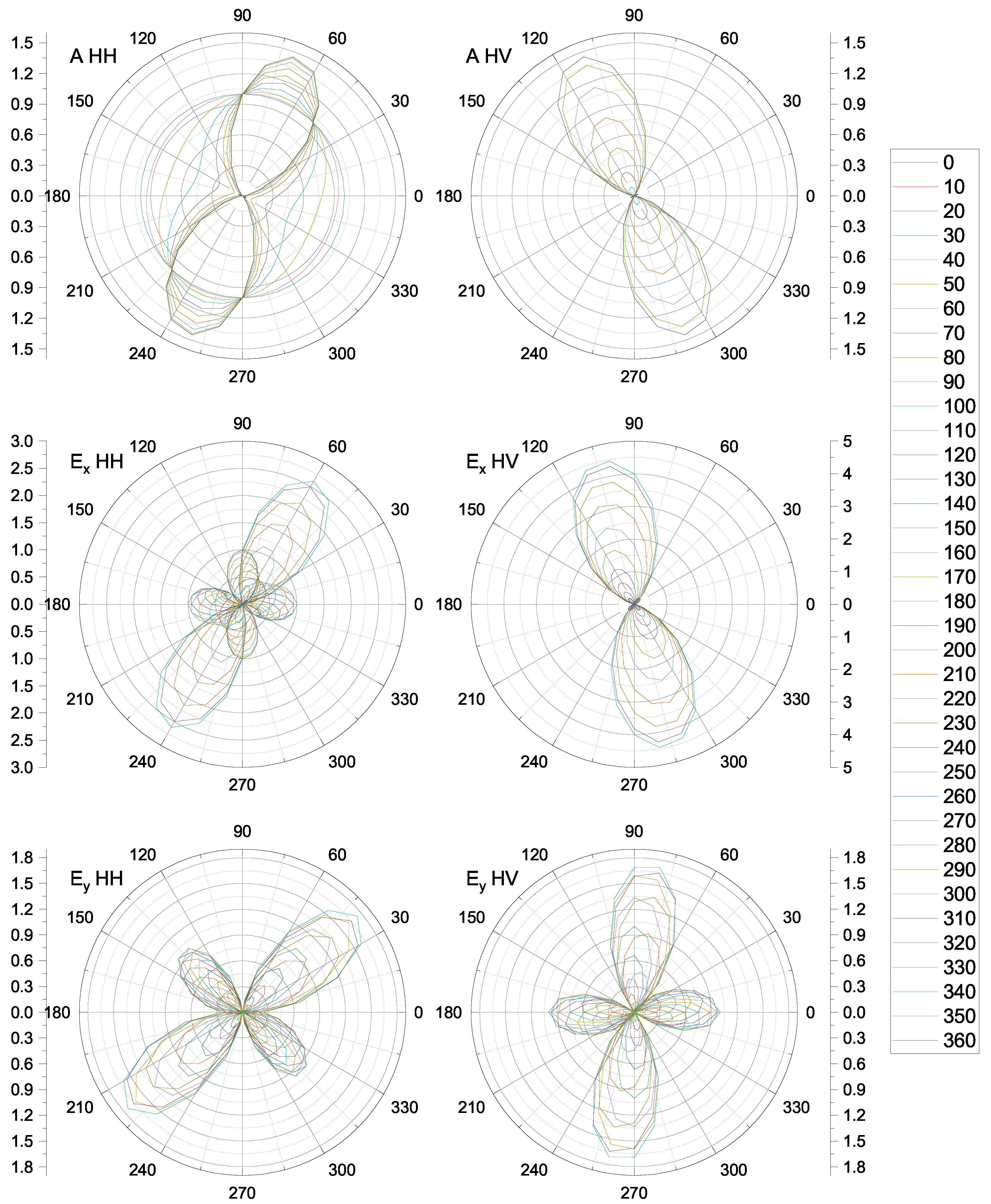 Magnetochemistry 08 00059 g0a3 Magnetochemistry 08 00059 g0a3