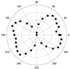 Magnetochemistry 08 00059 i001 Magnetochemistry 08 00059 i001
