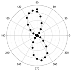 Magnetochemistry 08 00059 i003 Magnetochemistry 08 00059 i003