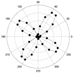 Magnetochemistry 08 00059 i004 Magnetochemistry 08 00059 i004