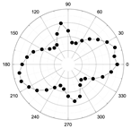 Magnetochemistry 08 00059 i007 Magnetochemistry 08 00059 i007