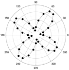 Magnetochemistry 08 00059 i010 Magnetochemistry 08 00059 i010