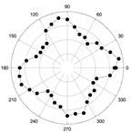 Magnetochemistry 08 00059 i012 Magnetochemistry 08 00059 i012