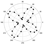 Magnetochemistry 08 00059 i017 Magnetochemistry 08 00059 i017